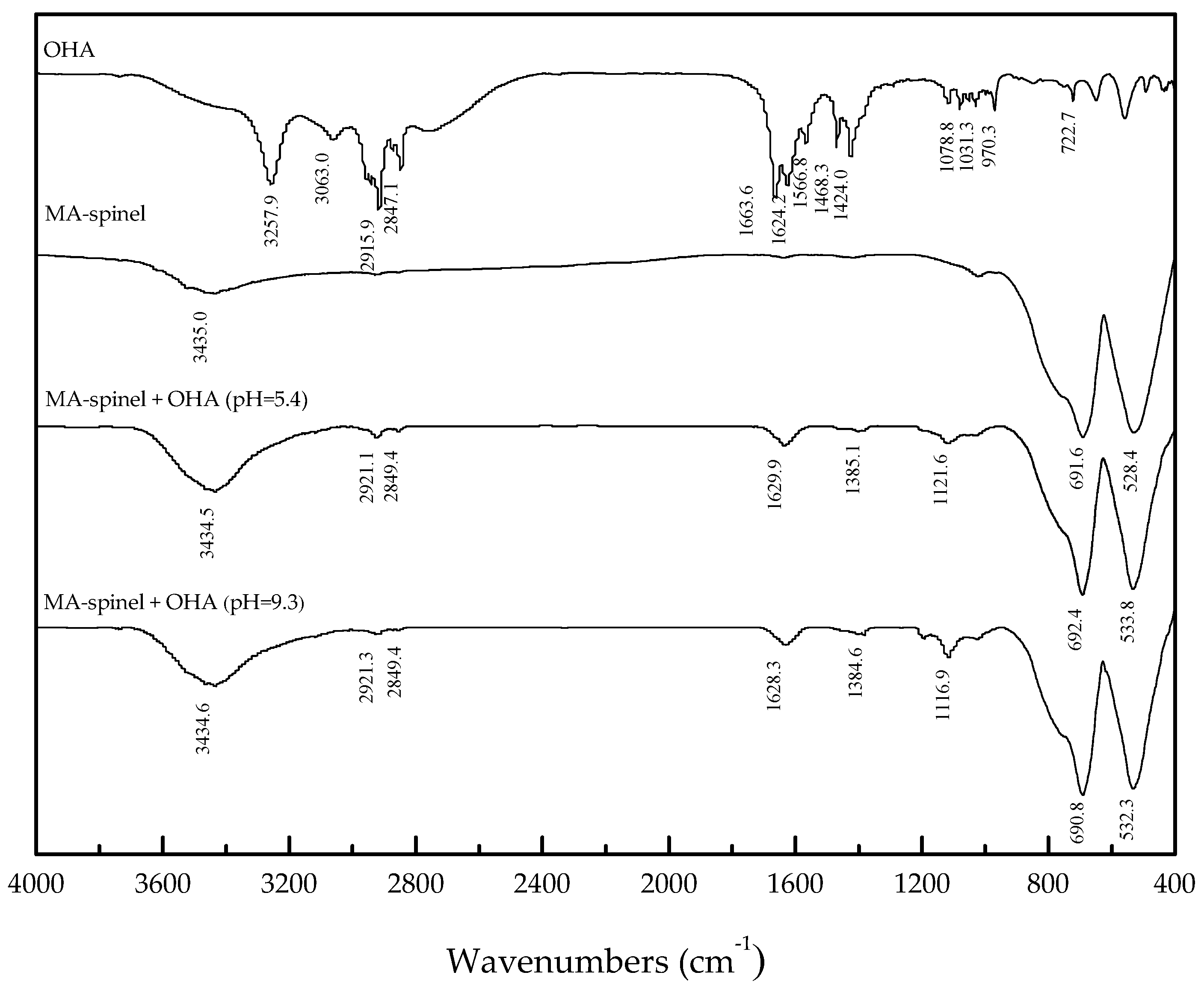 Minerals 07 00134 g009