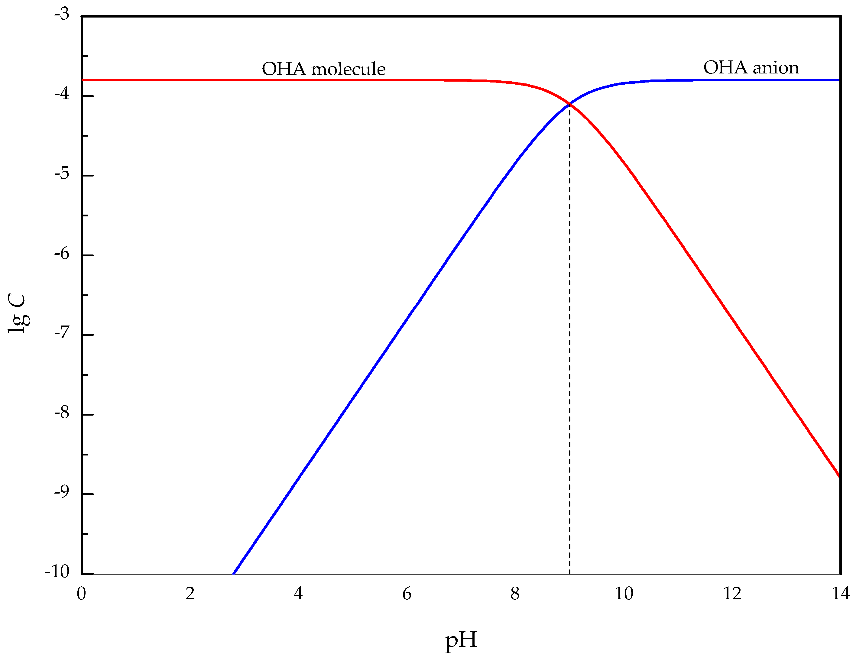 Minerals 07 00134 g010
