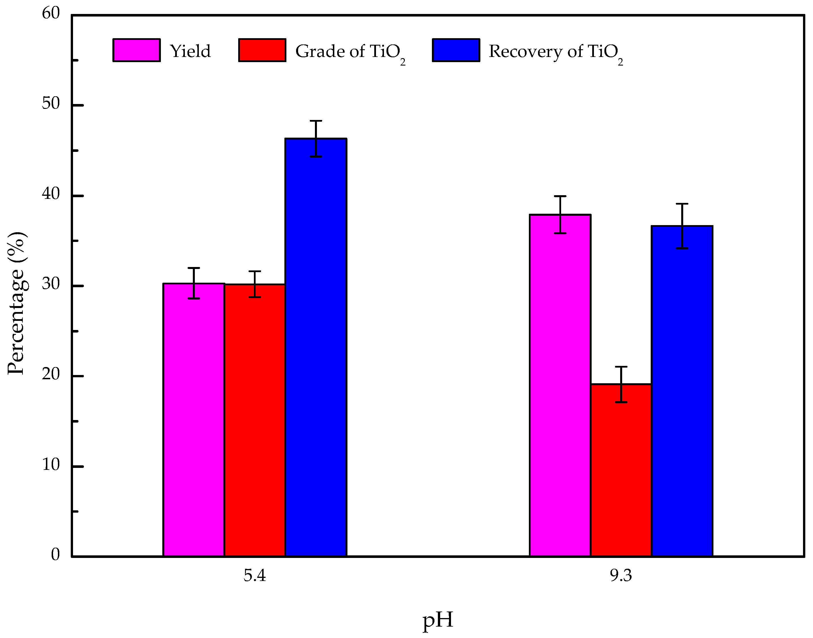 Minerals 07 00134 g012