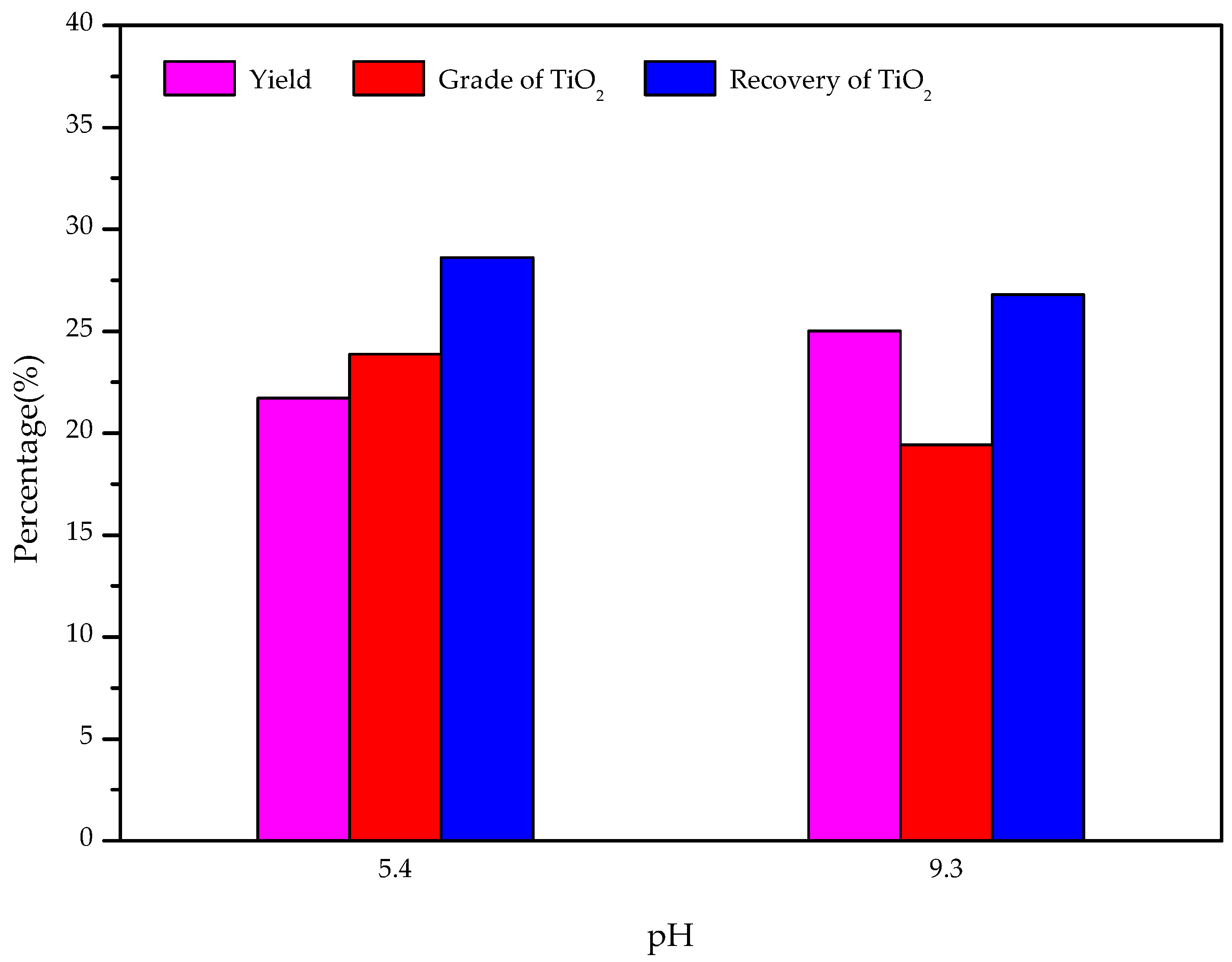 Minerals 07 00134 g013