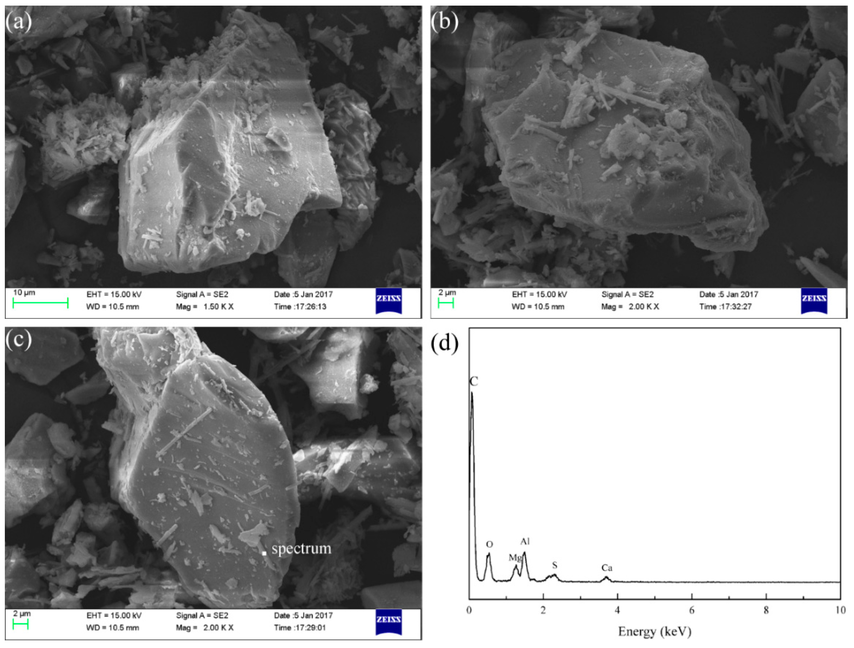 Minerals 07 00134 g014