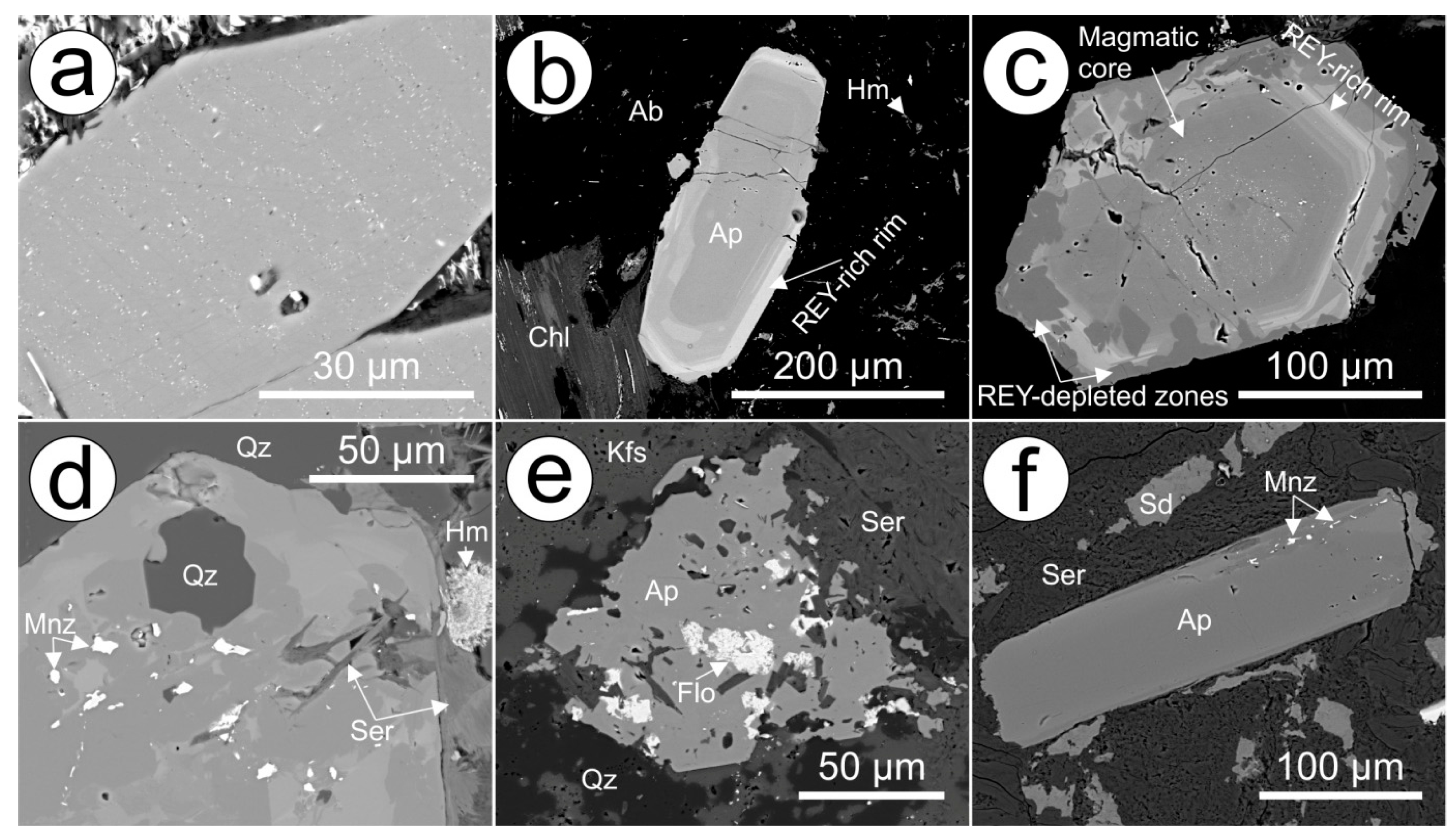 Minerals 07 00135 g002 Minerals 07 00135 g002