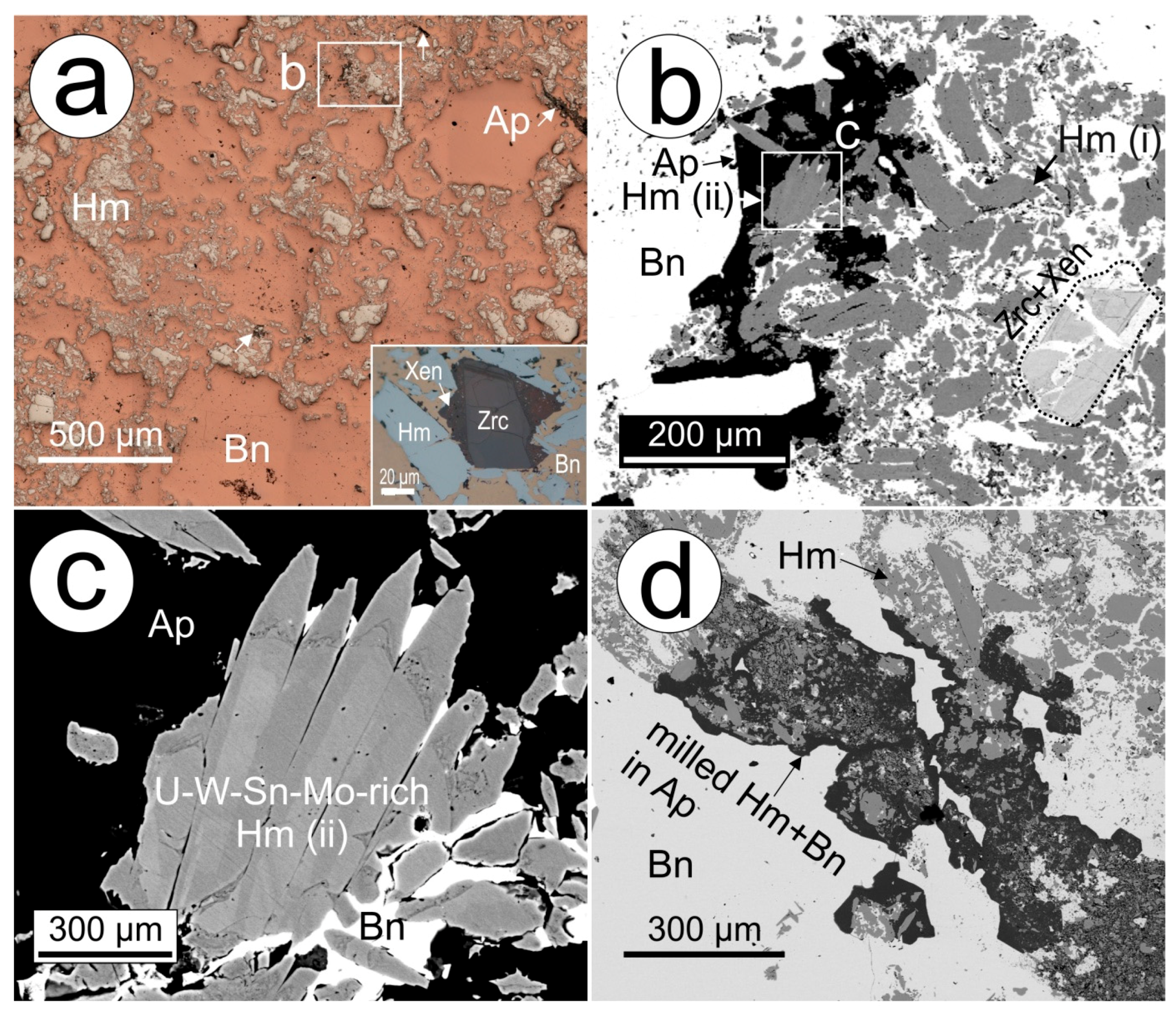 Minerals 07 00135 g006 Minerals 07 00135 g006