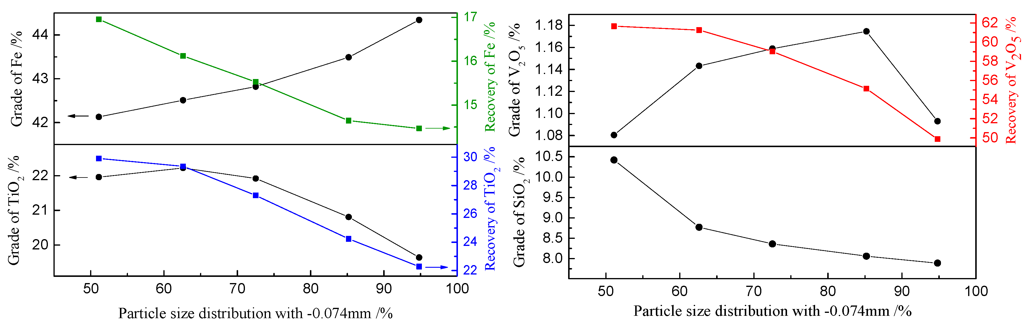 Minerals 07 00137 g005