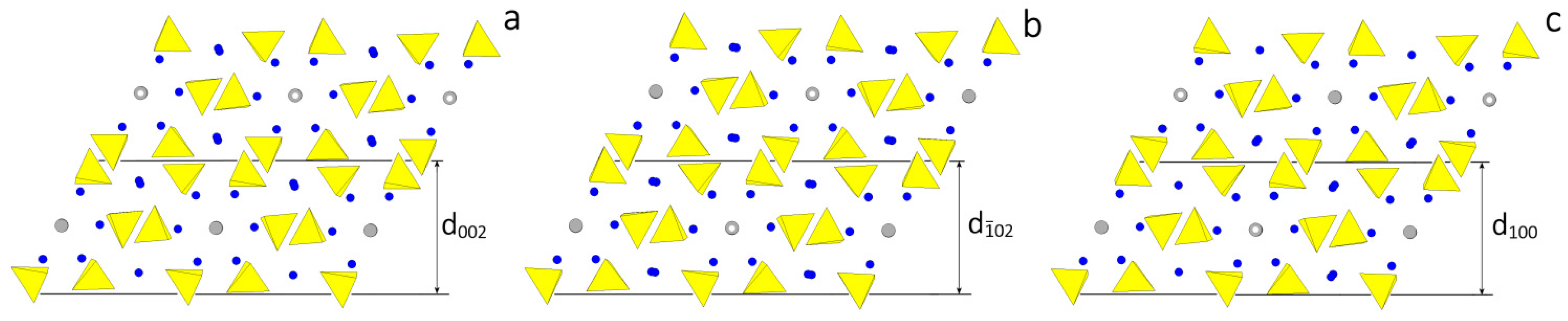 Minerals 07 00139 g002 Minerals 07 00139 g002