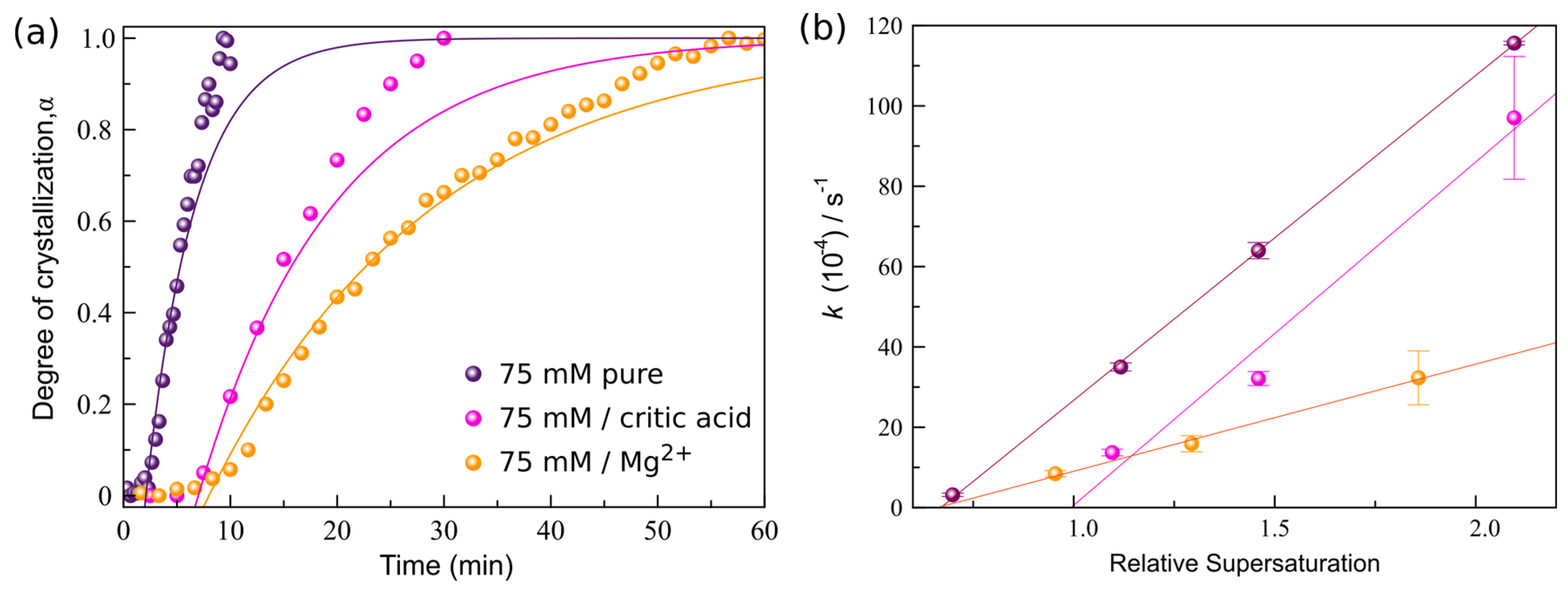Minerals 07 00140 g004
