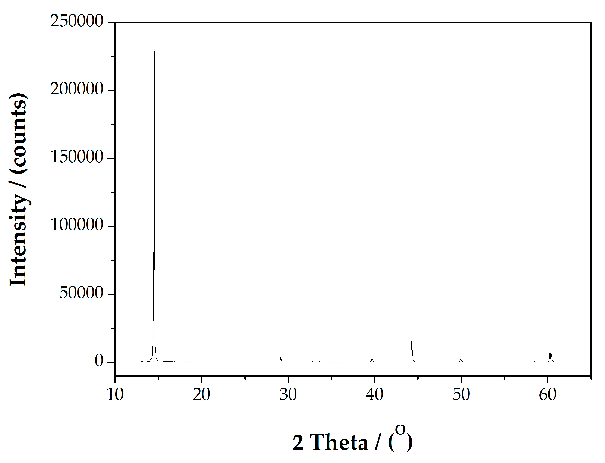 Minerals 07 00141 g001