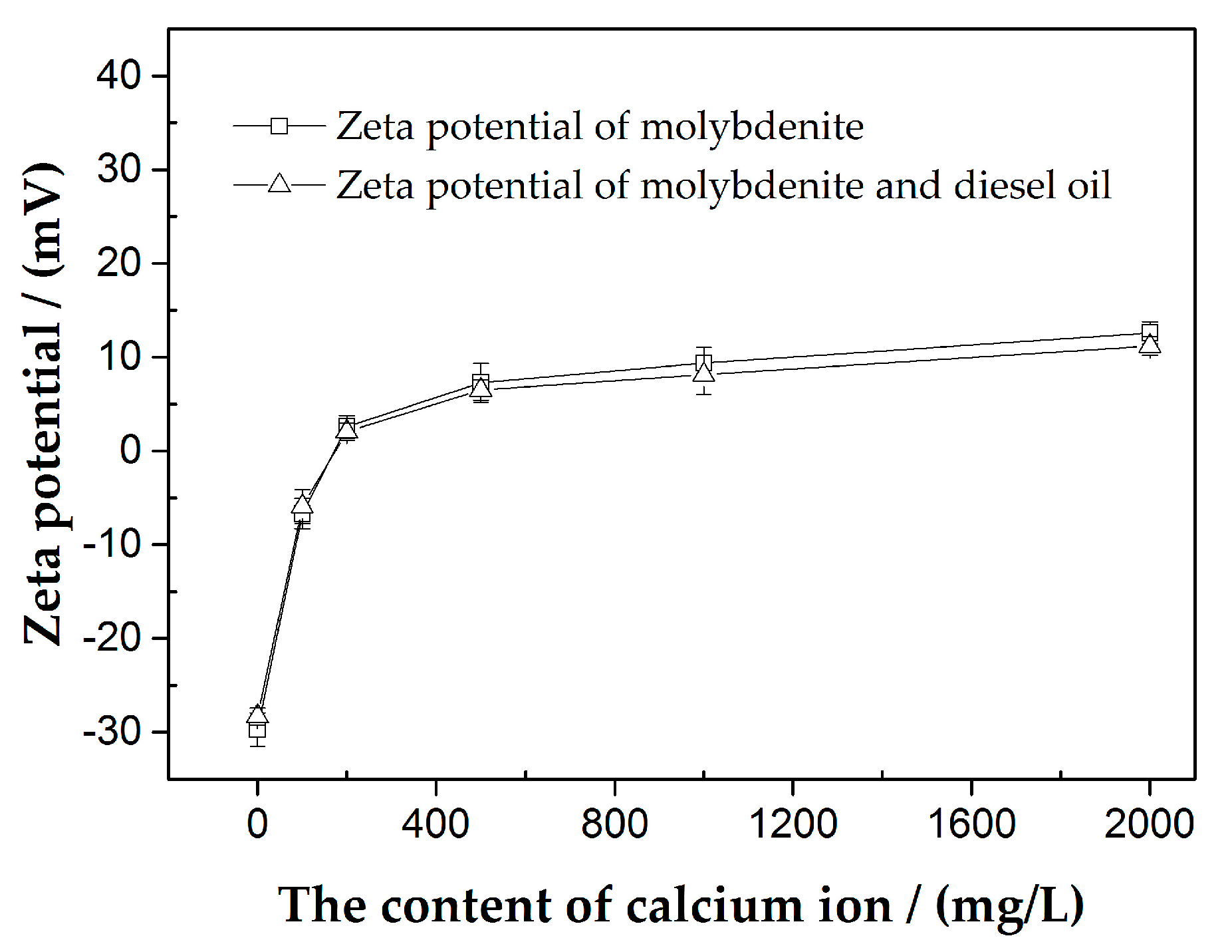 Minerals 07 00141 g005