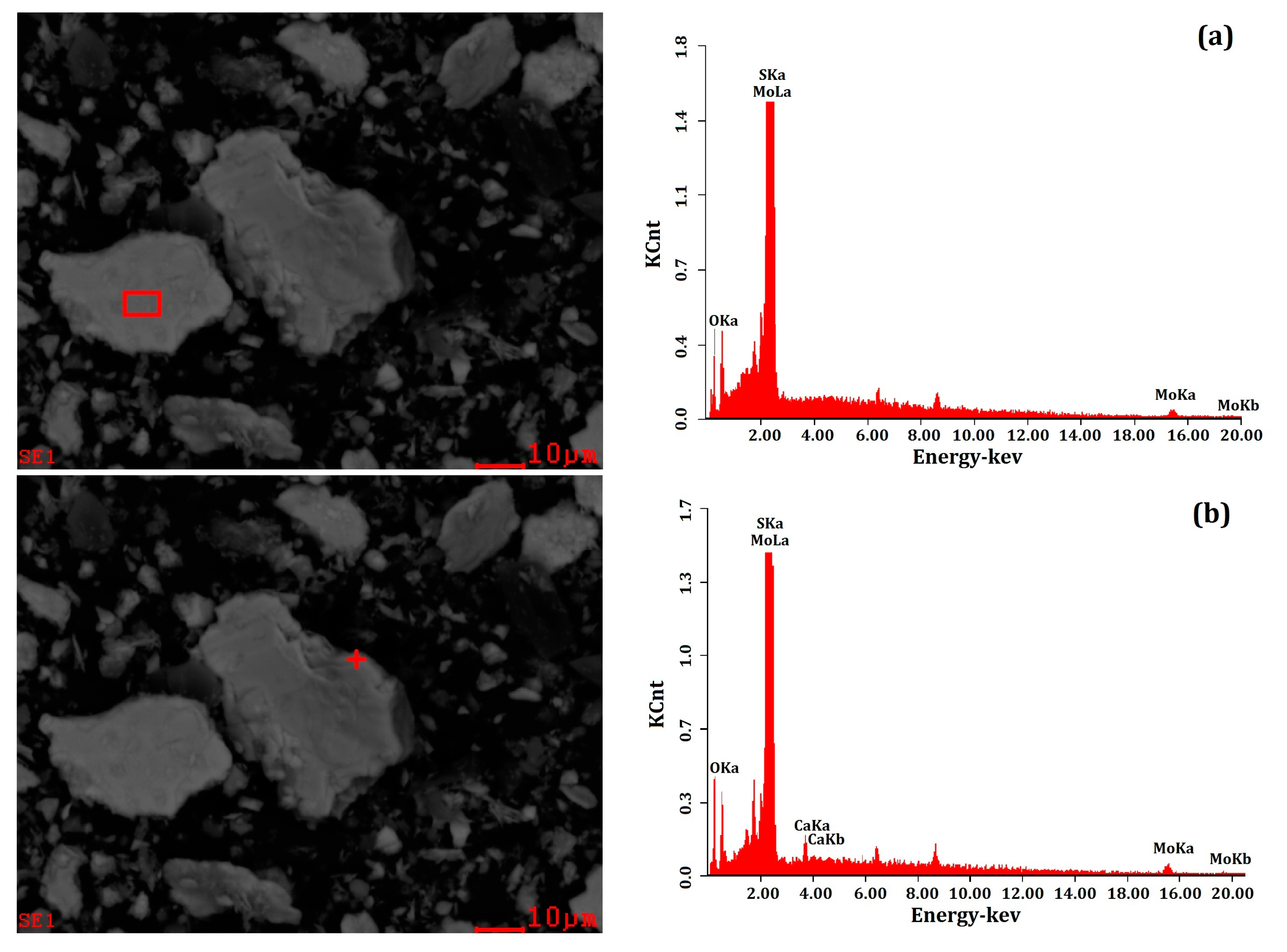 Minerals 07 00141 g006