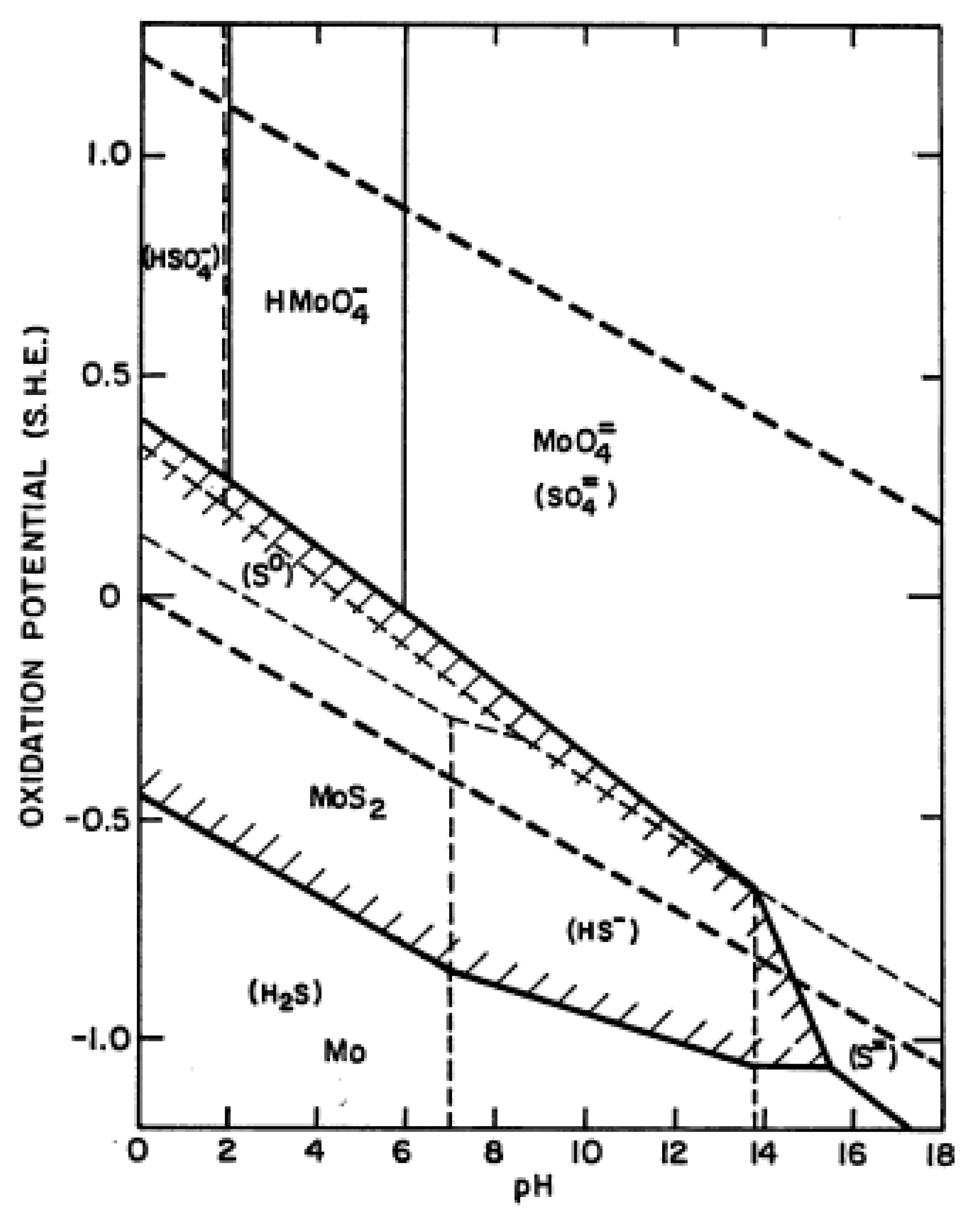 Minerals 07 00141 g007