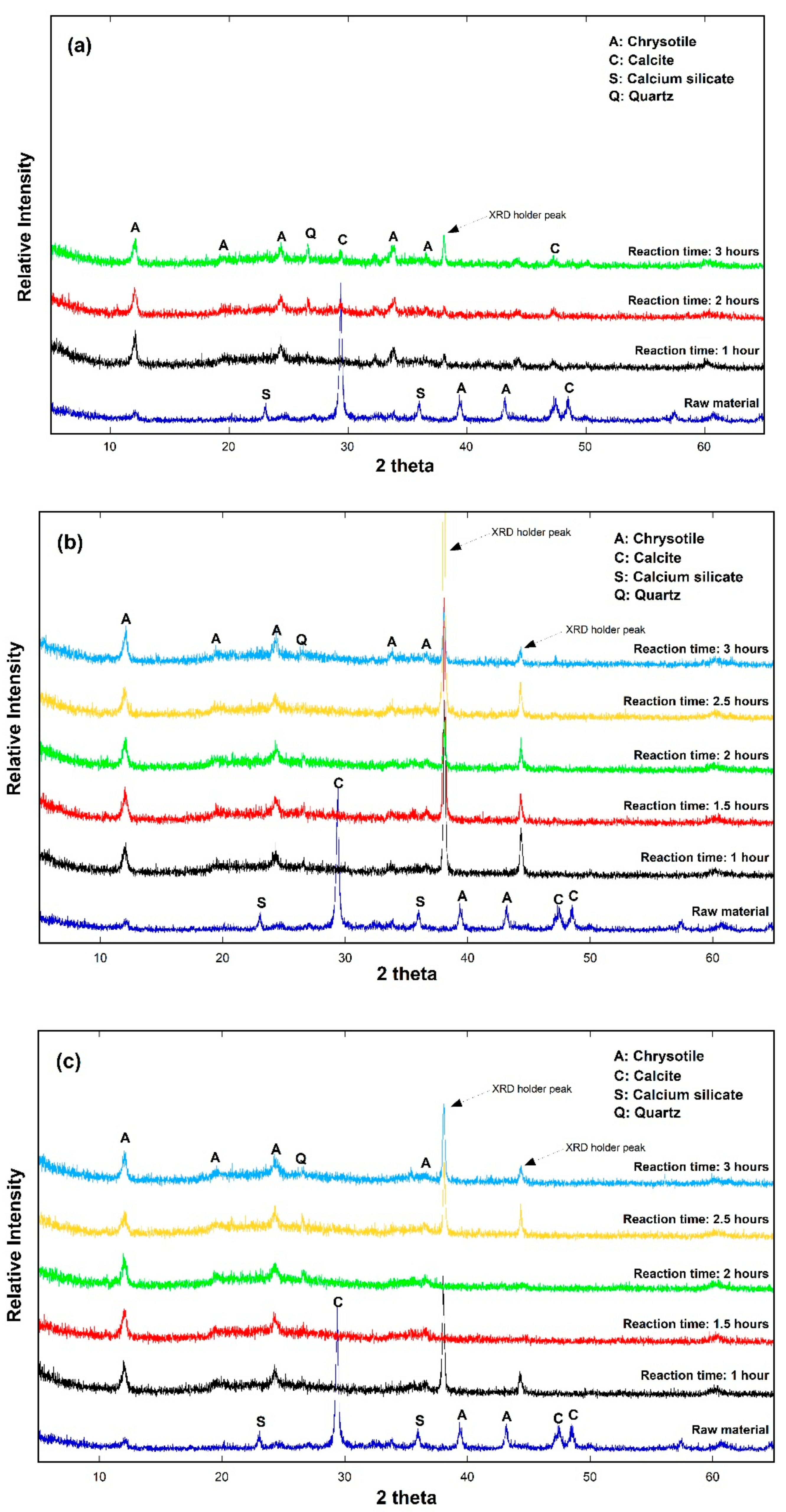 Minerals 07 00144 g005