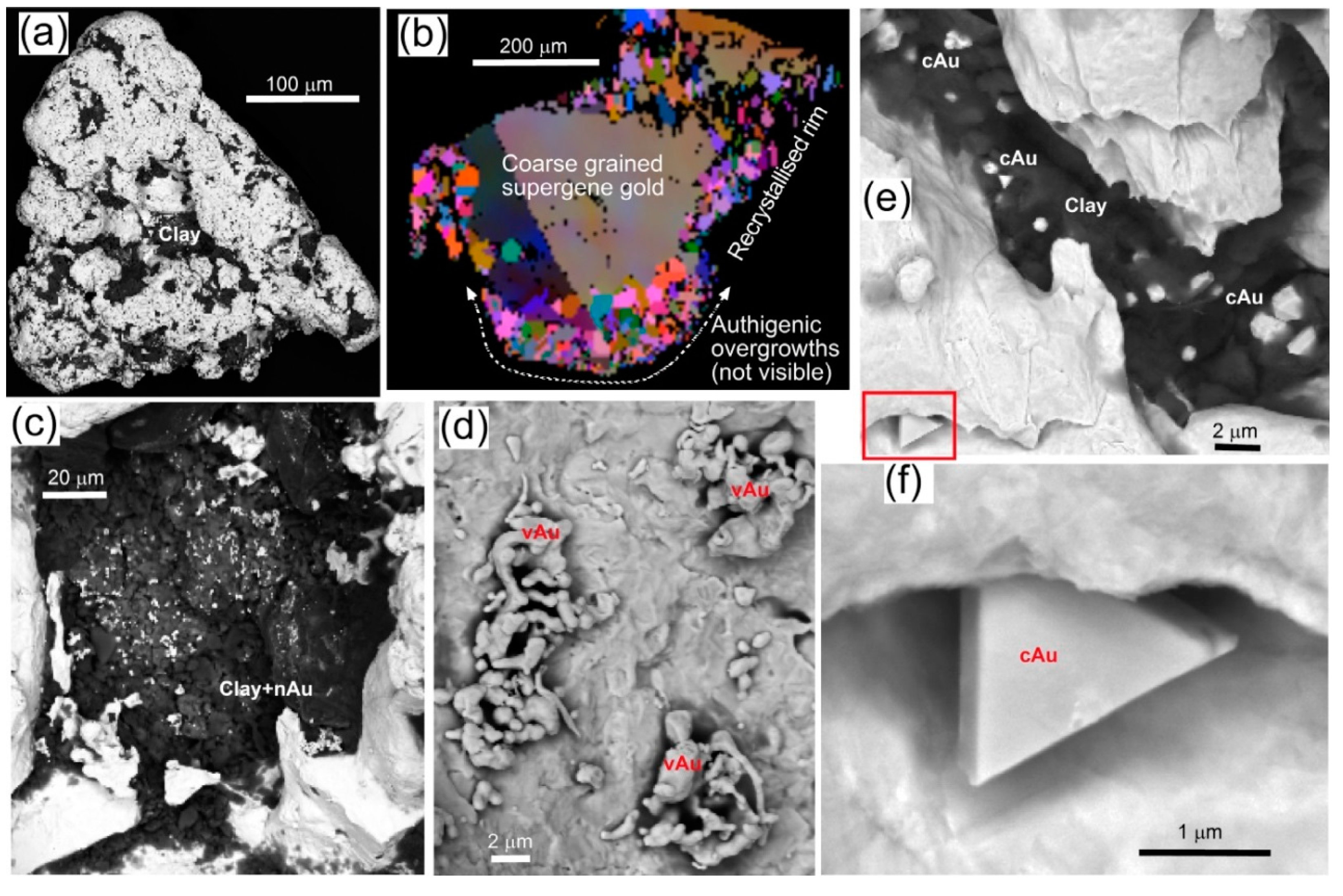 Minerals 07 00147 g008