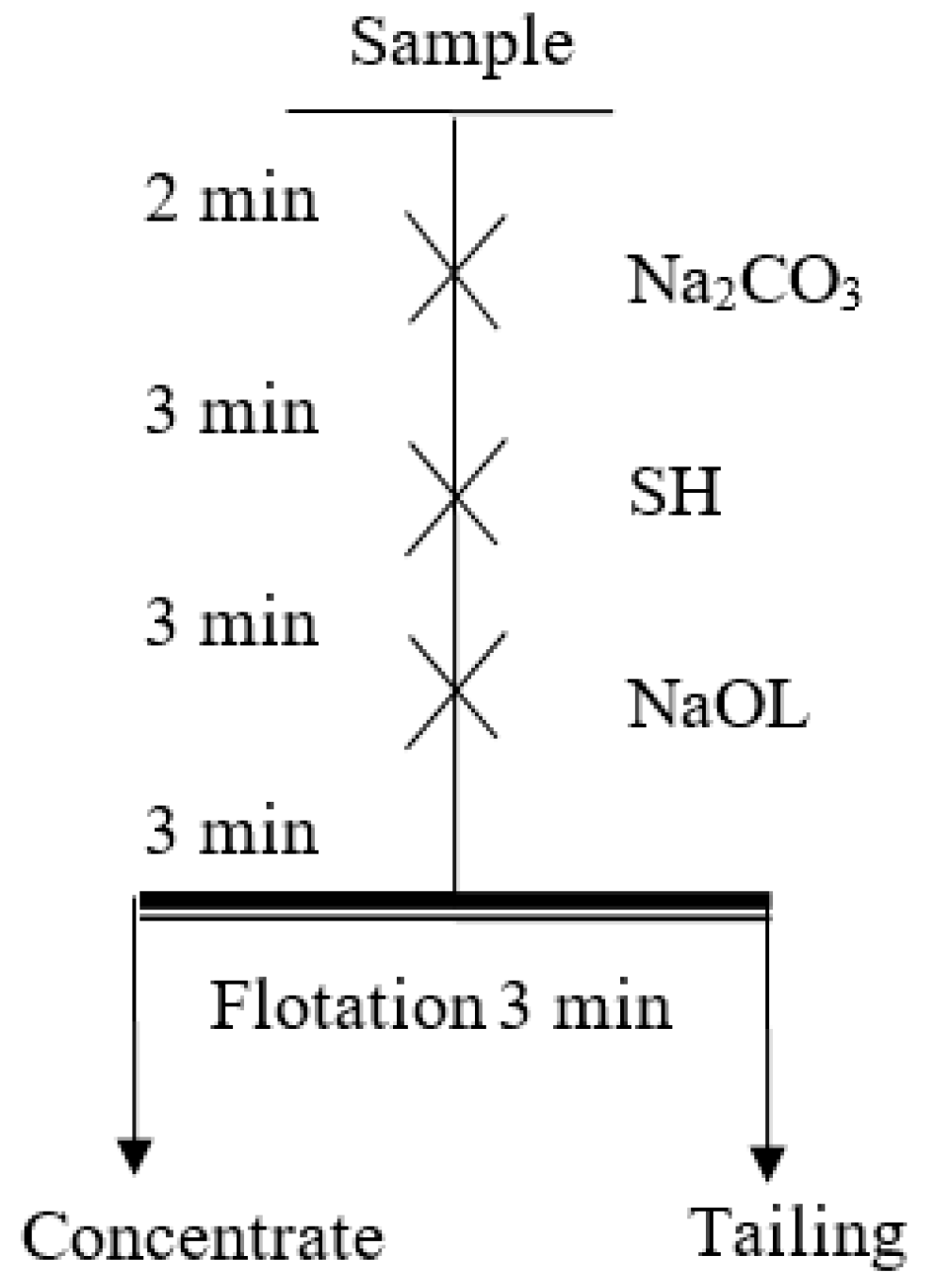 Minerals 07 00150 g001