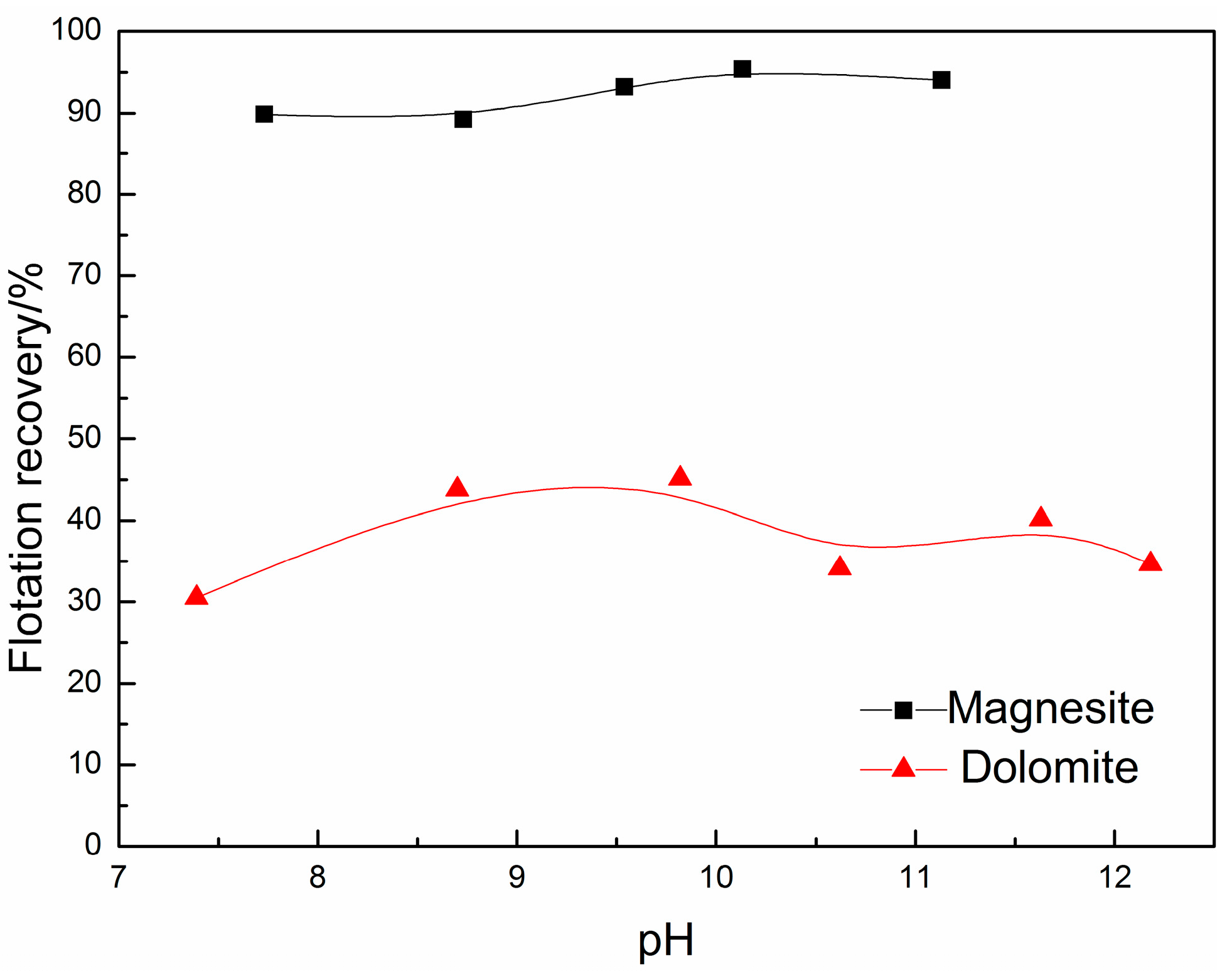 Minerals 07 00150 g004