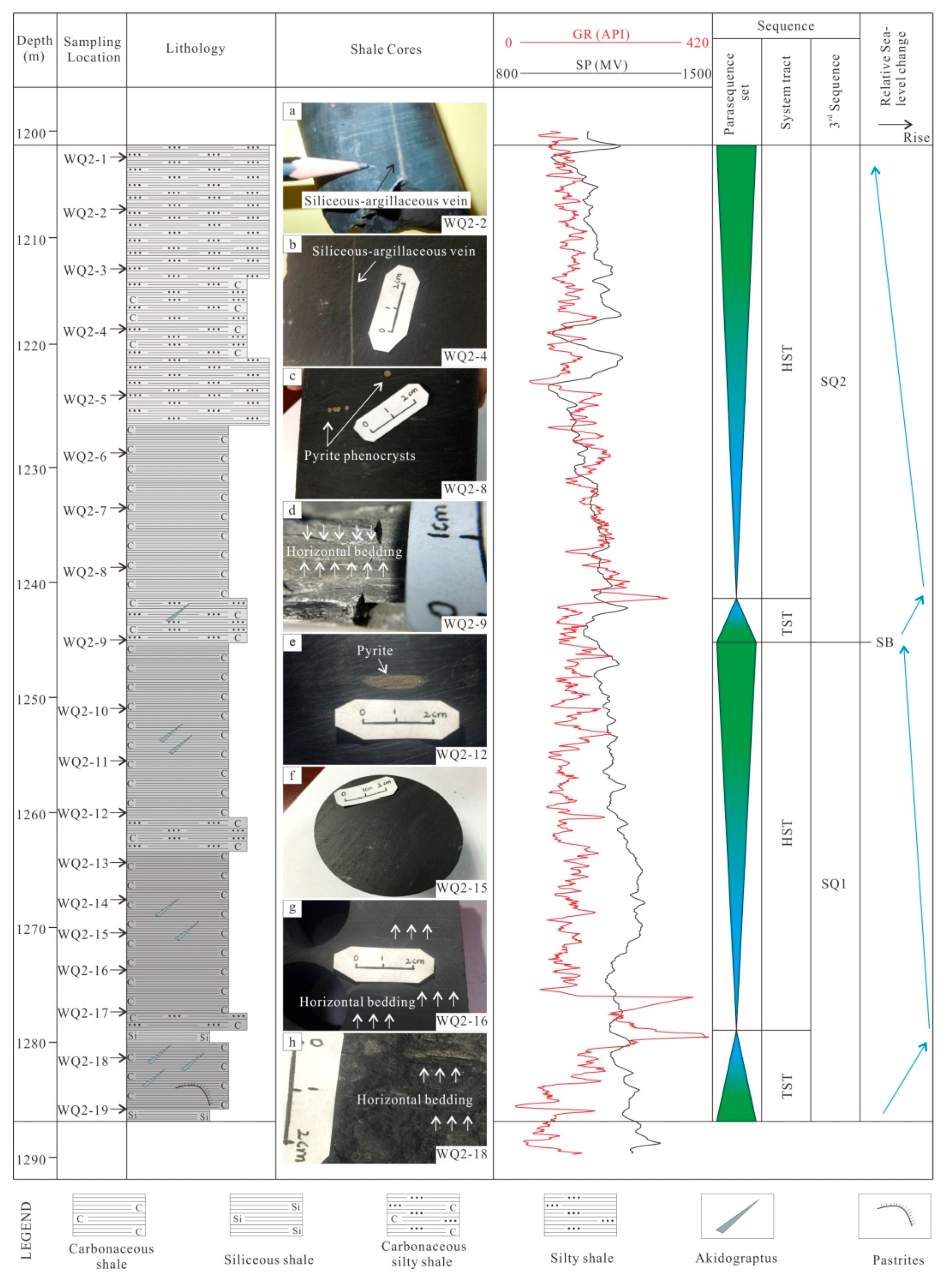 Minerals 07 00151 g003