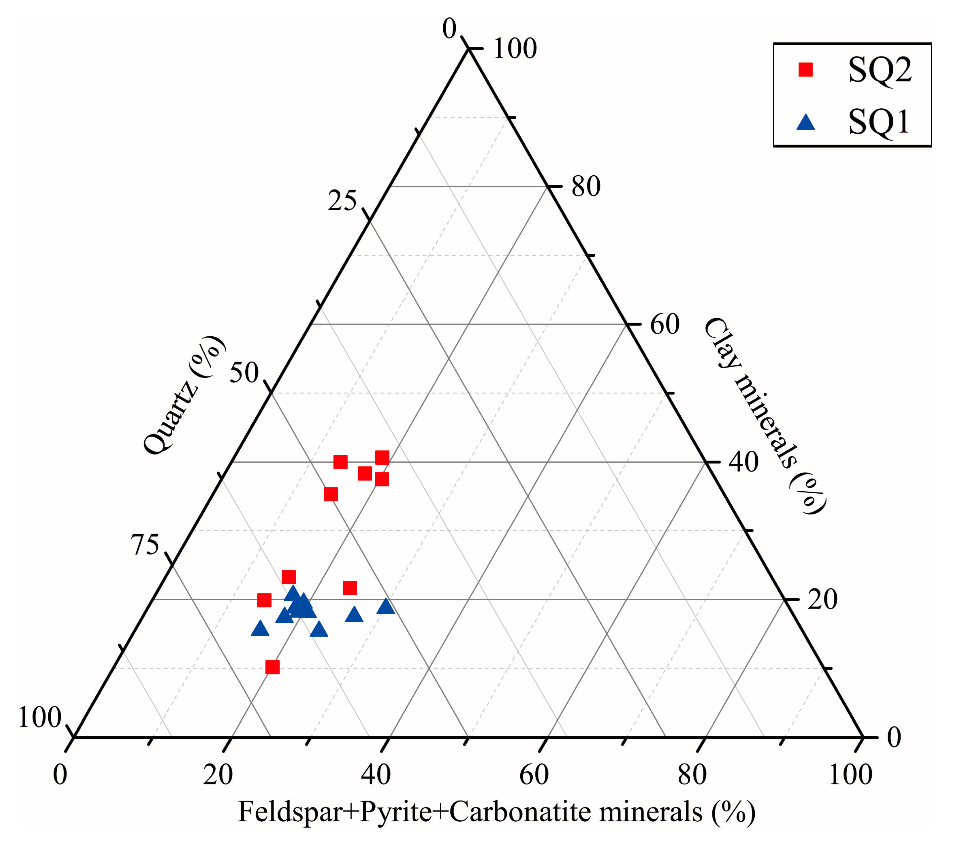 Minerals 07 00151 g006