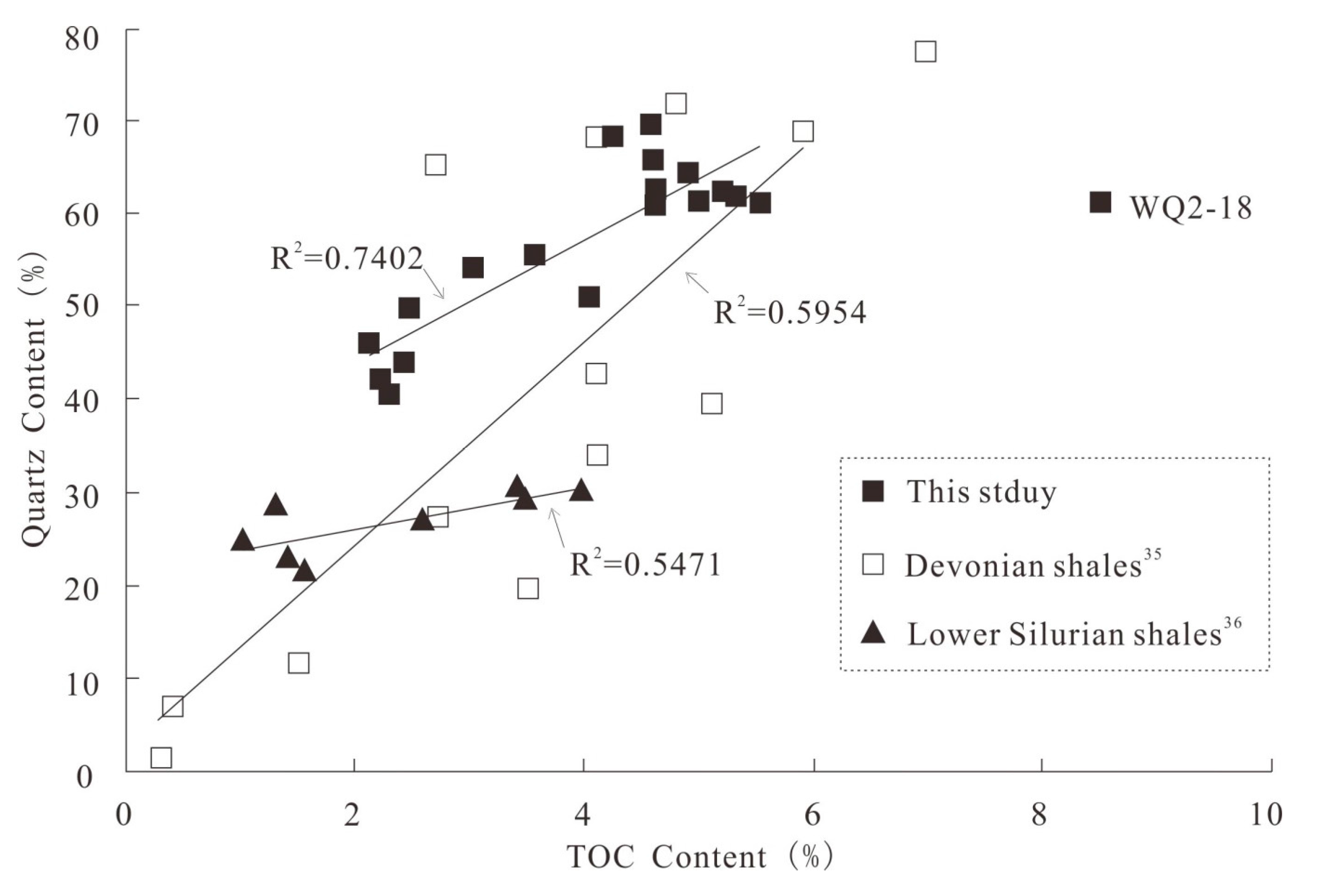 Minerals 07 00151 g007