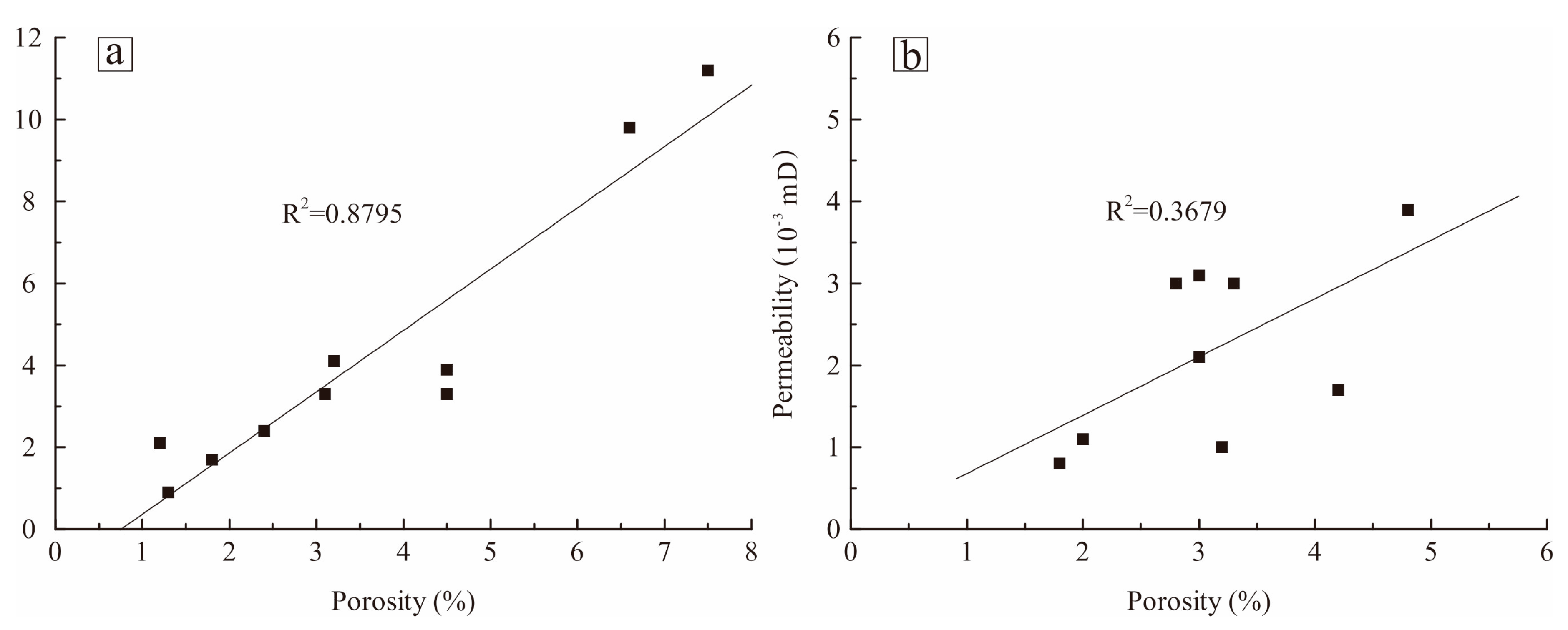 Minerals 07 00151 g009