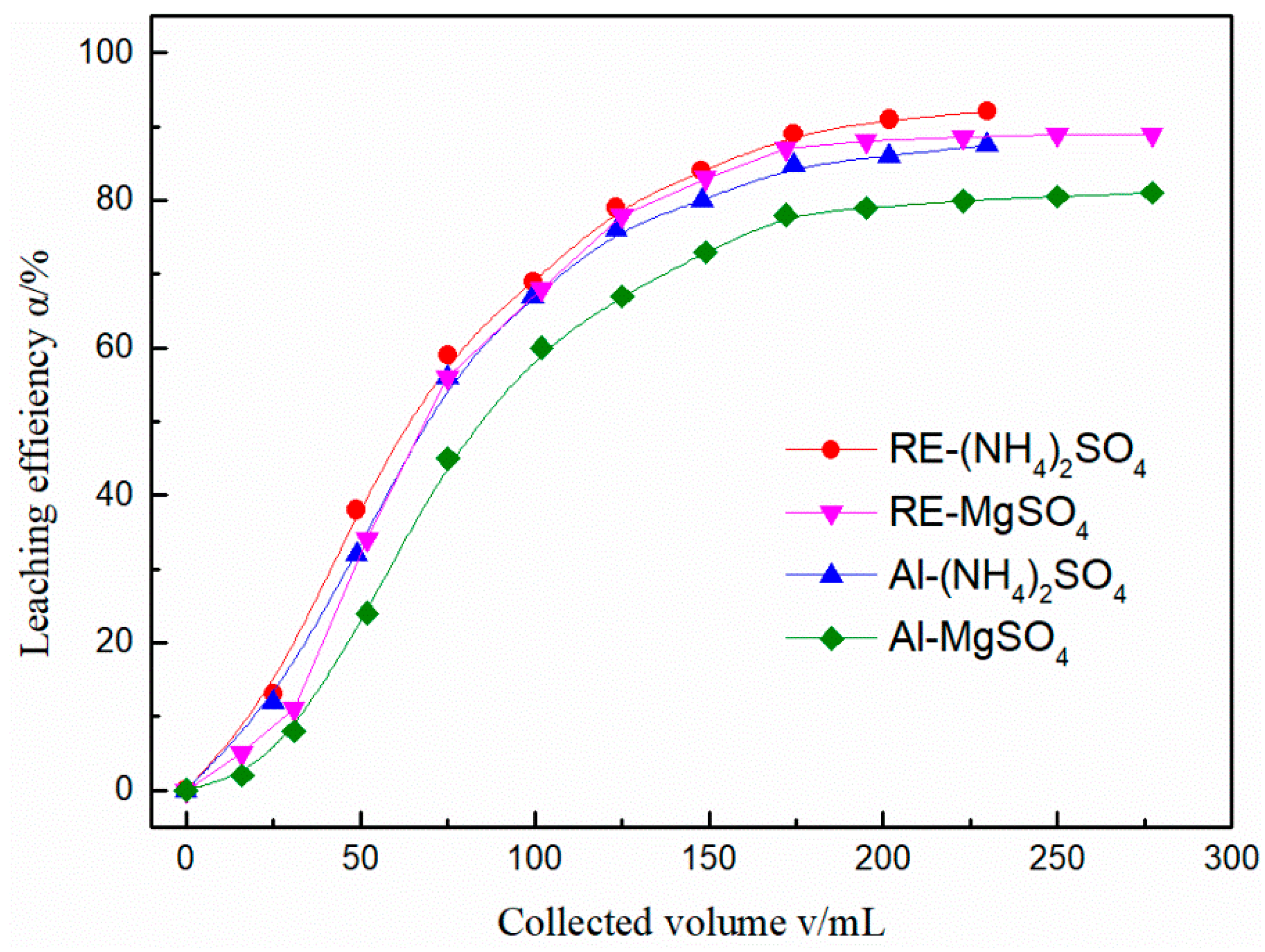 Minerals 07 00152 g003