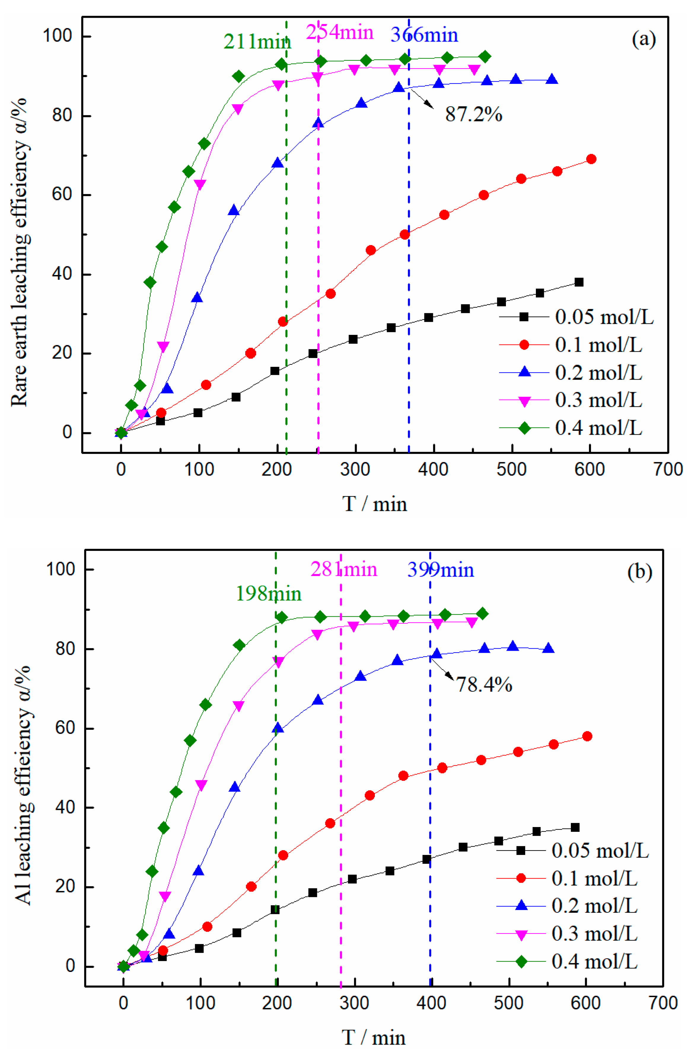Minerals 07 00152 g005