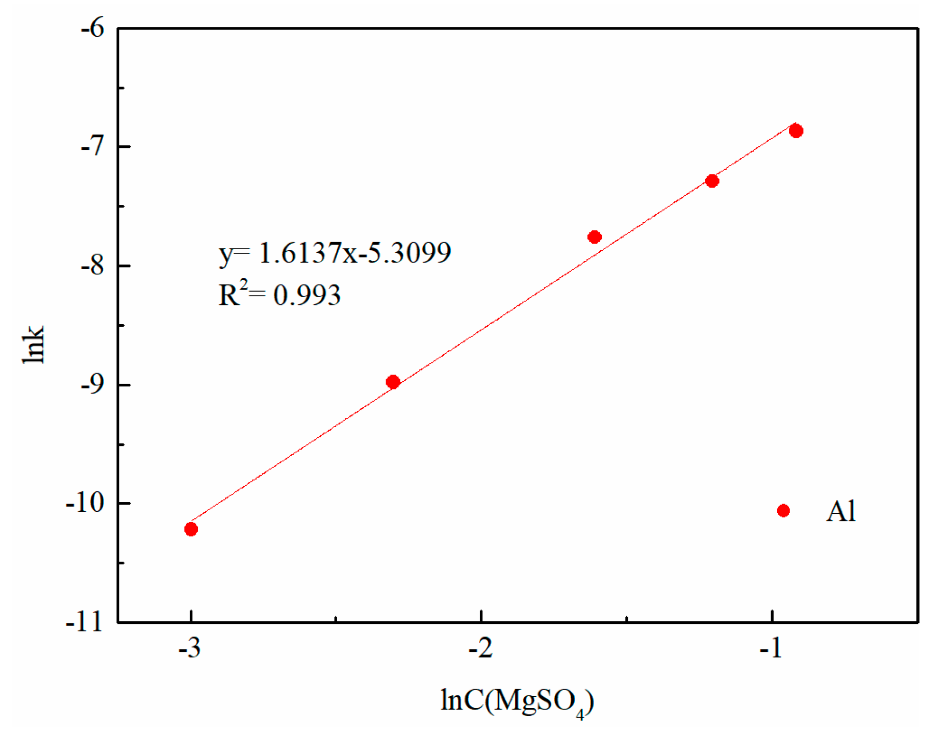 Minerals 07 00152 g010