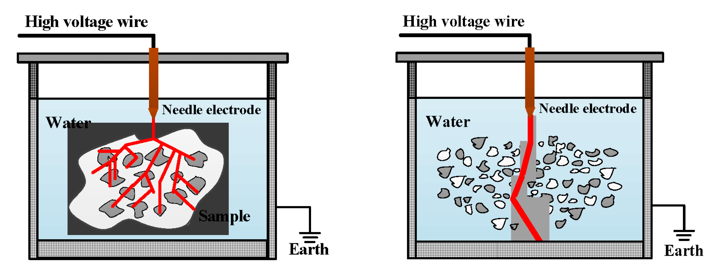 Minerals 07 00153 g001