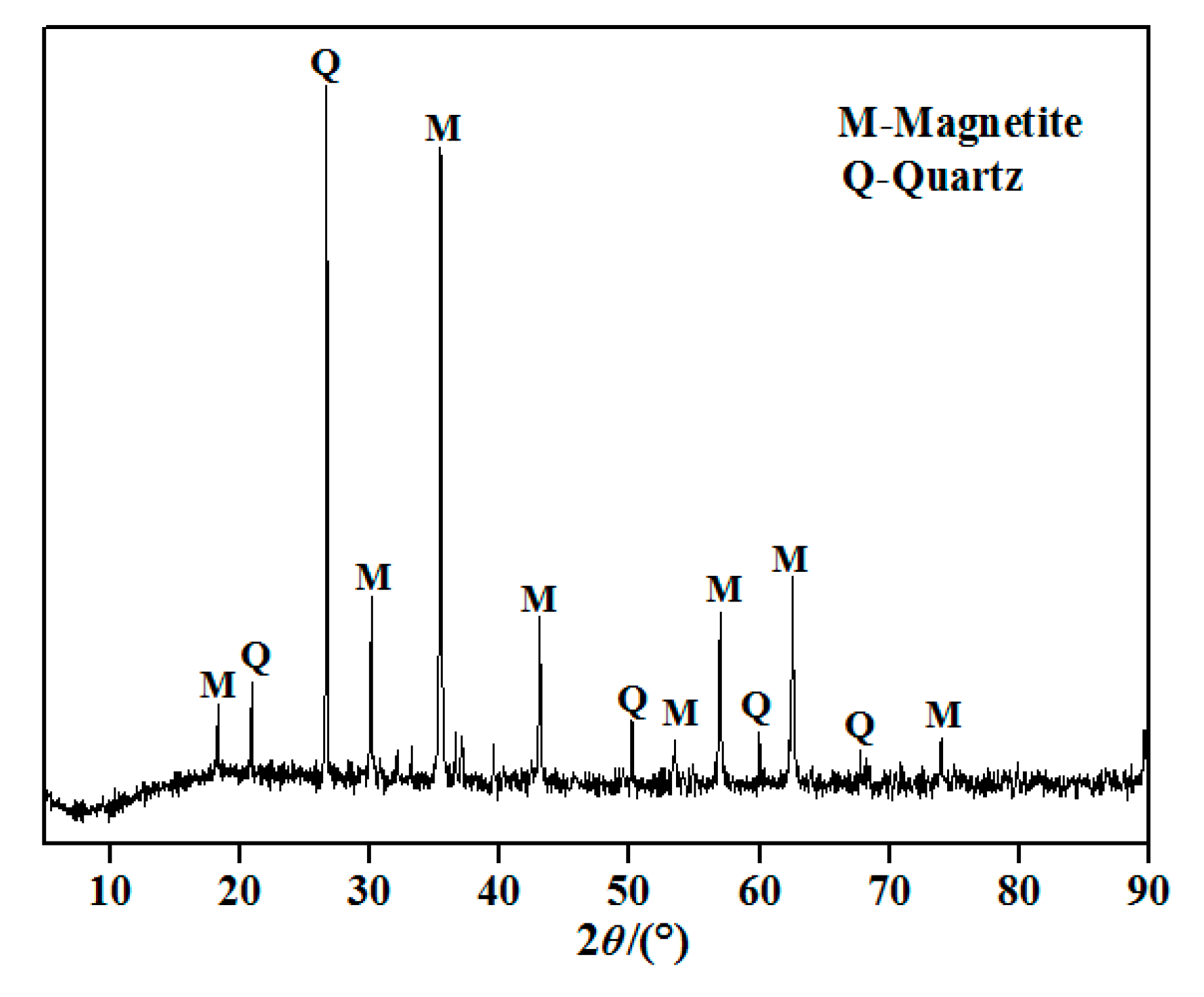 Minerals 07 00153 g002