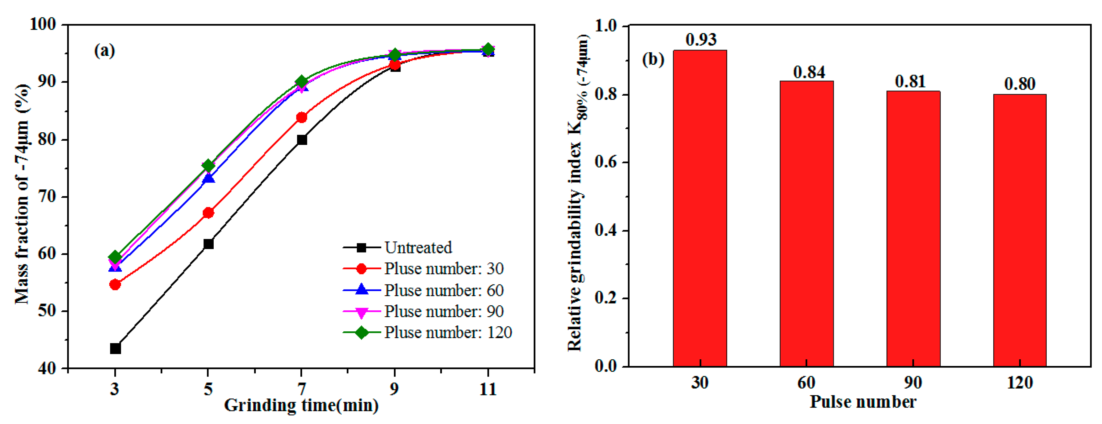 Minerals 07 00153 g005