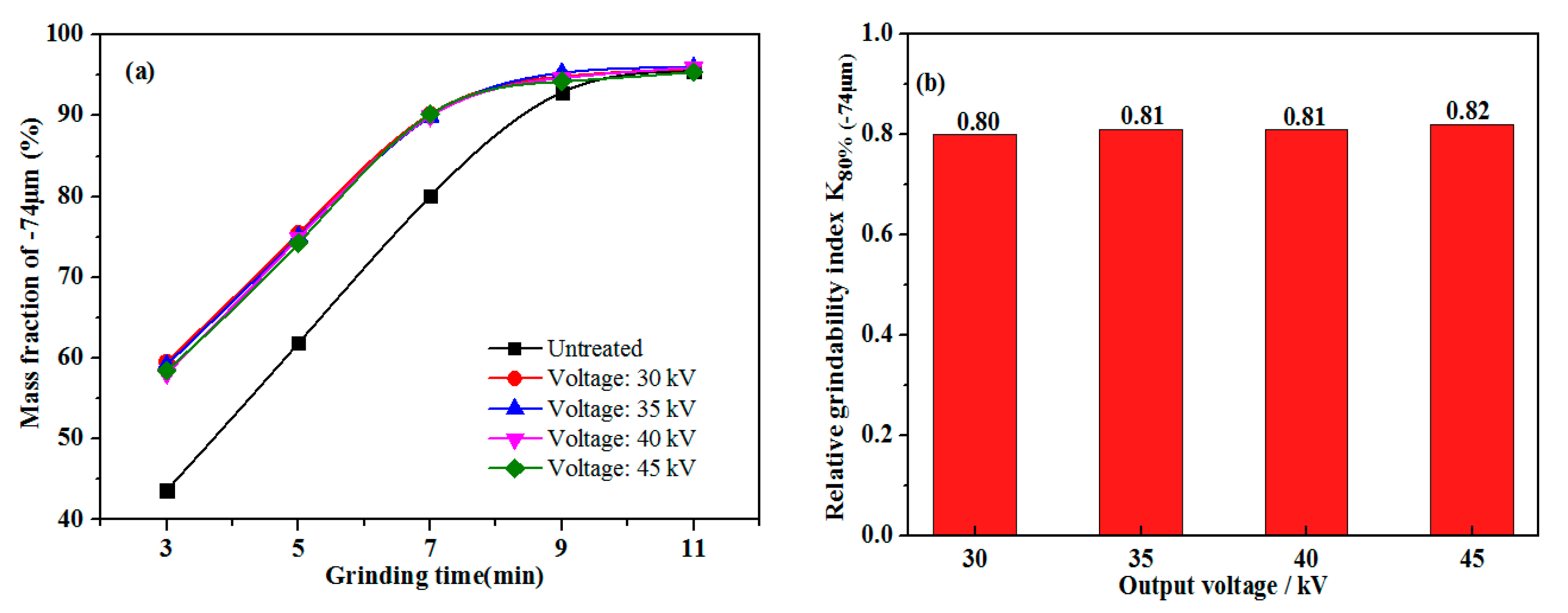 Minerals 07 00153 g006