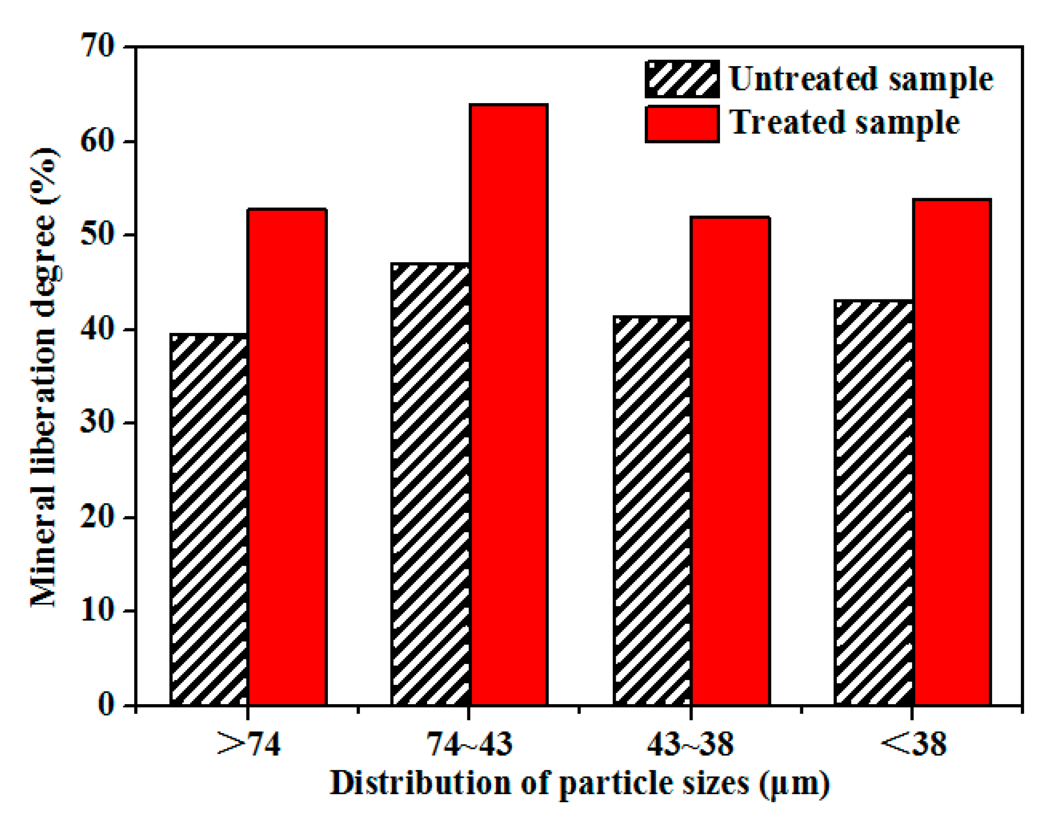 Minerals 07 00153 g008
