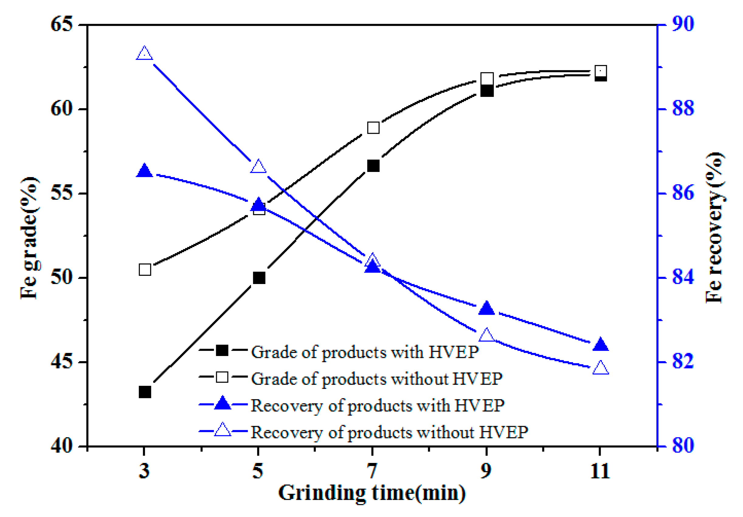 Minerals 07 00153 g009