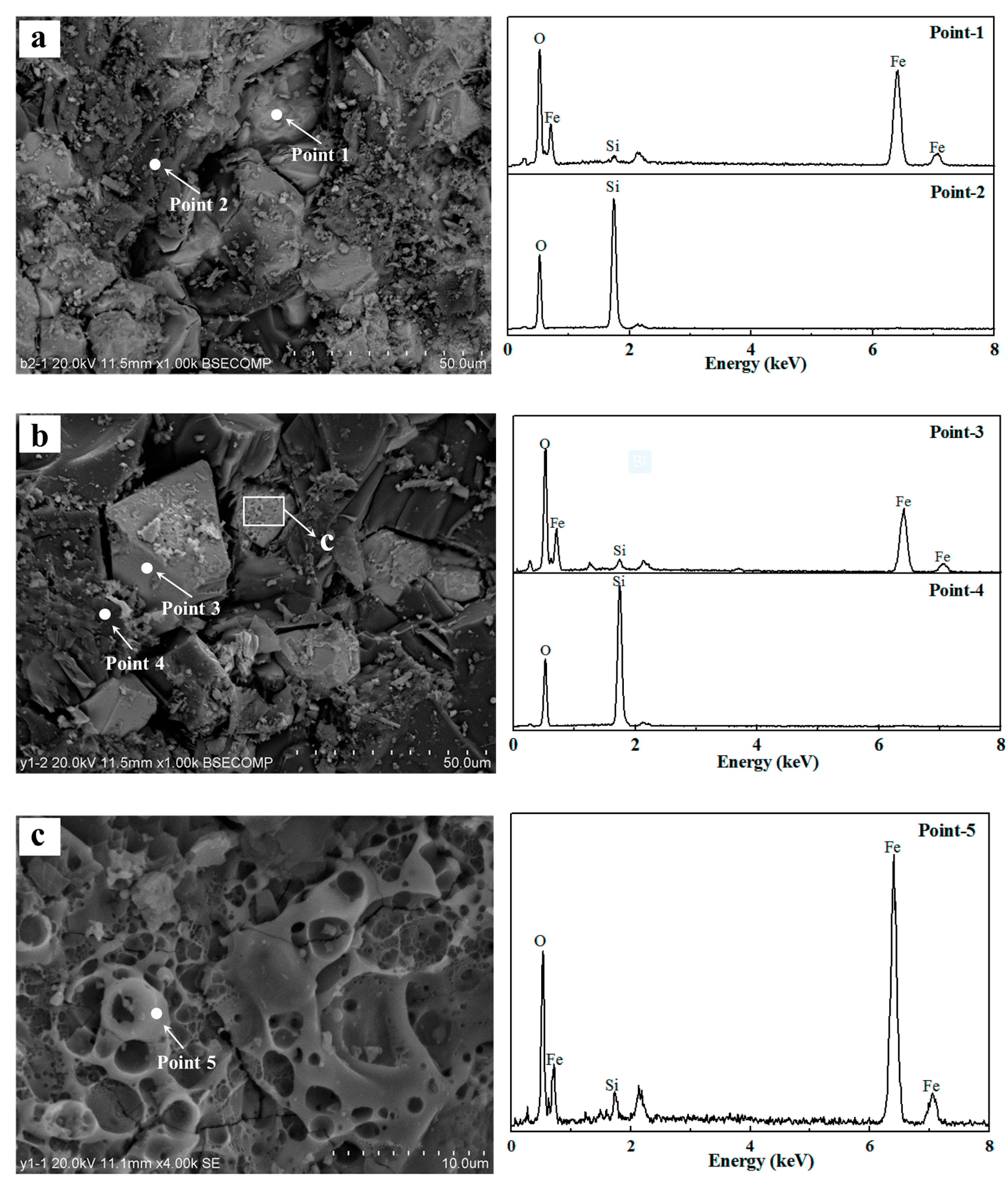 Minerals 07 00153 g010
