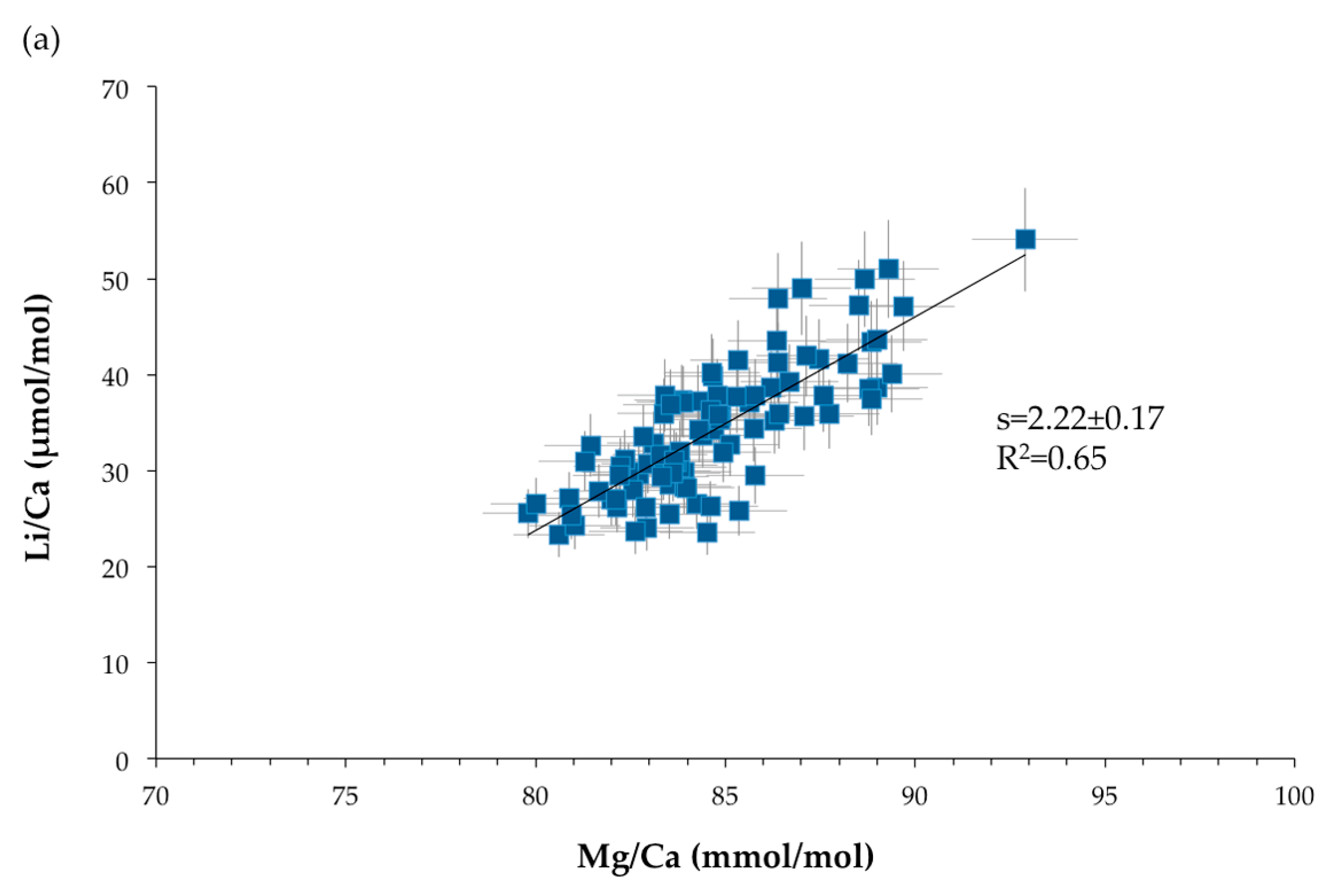 Minerals 07 00154 g011a