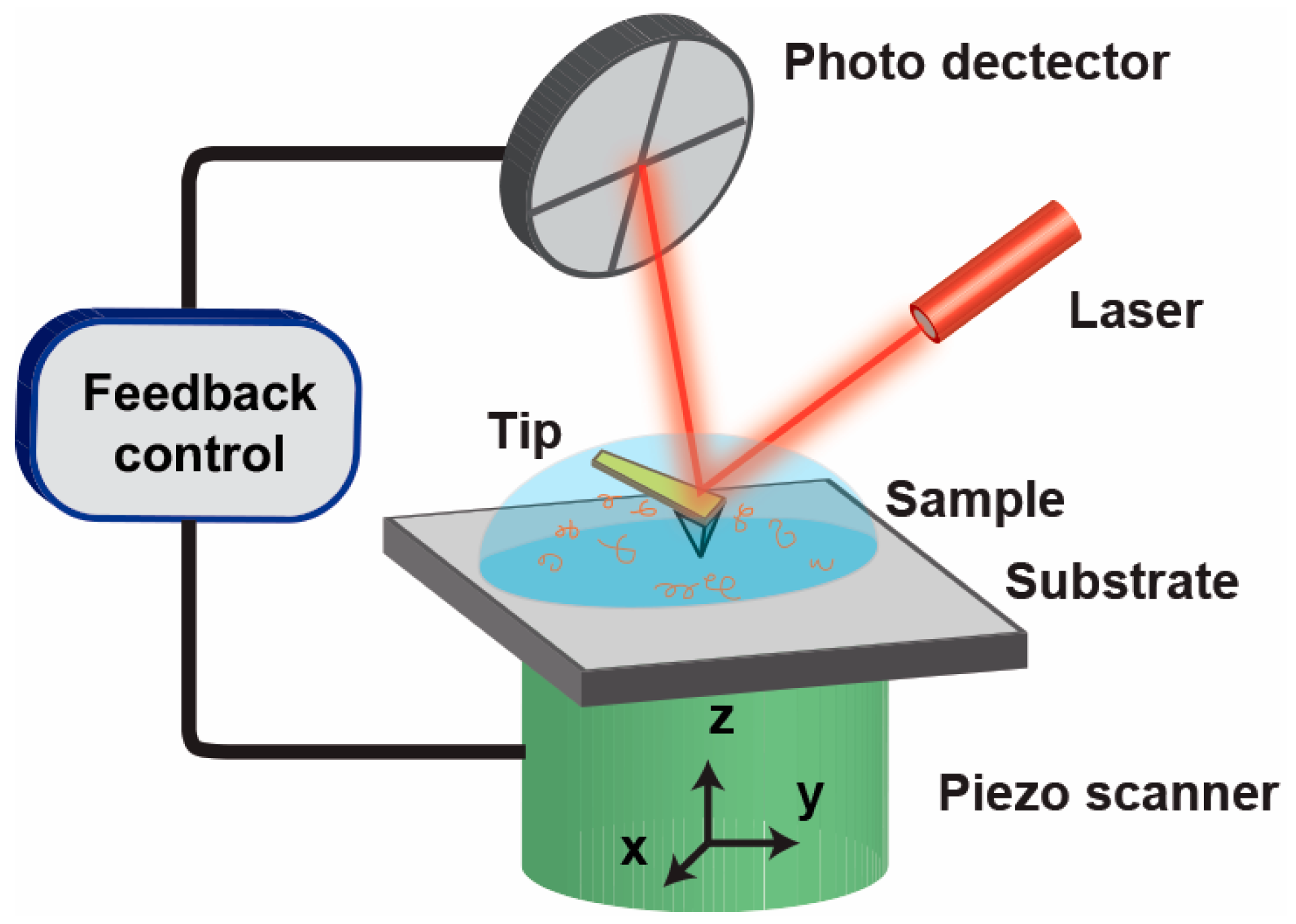 Minerals 07 00158 sch001