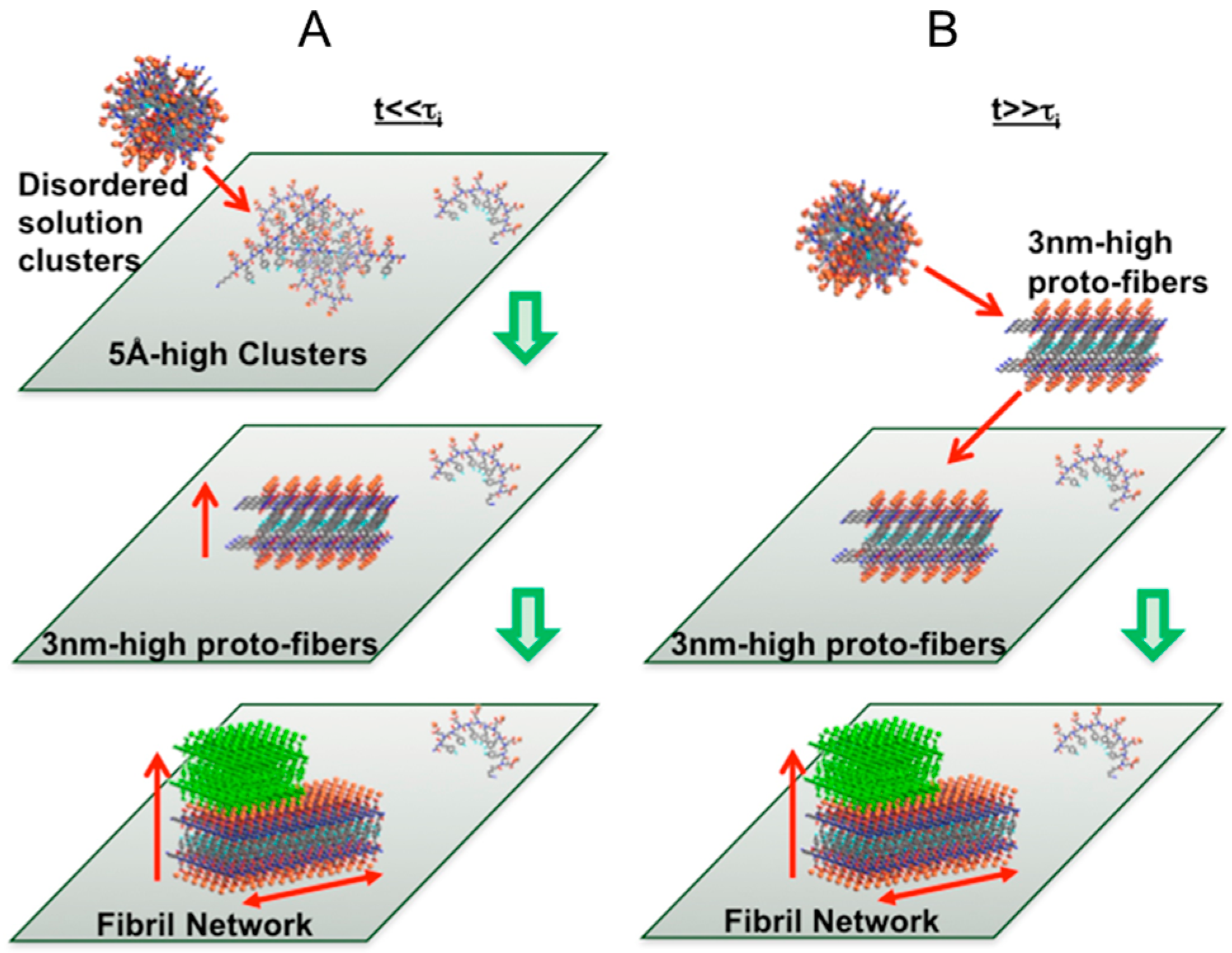 Minerals 07 00158 sch002