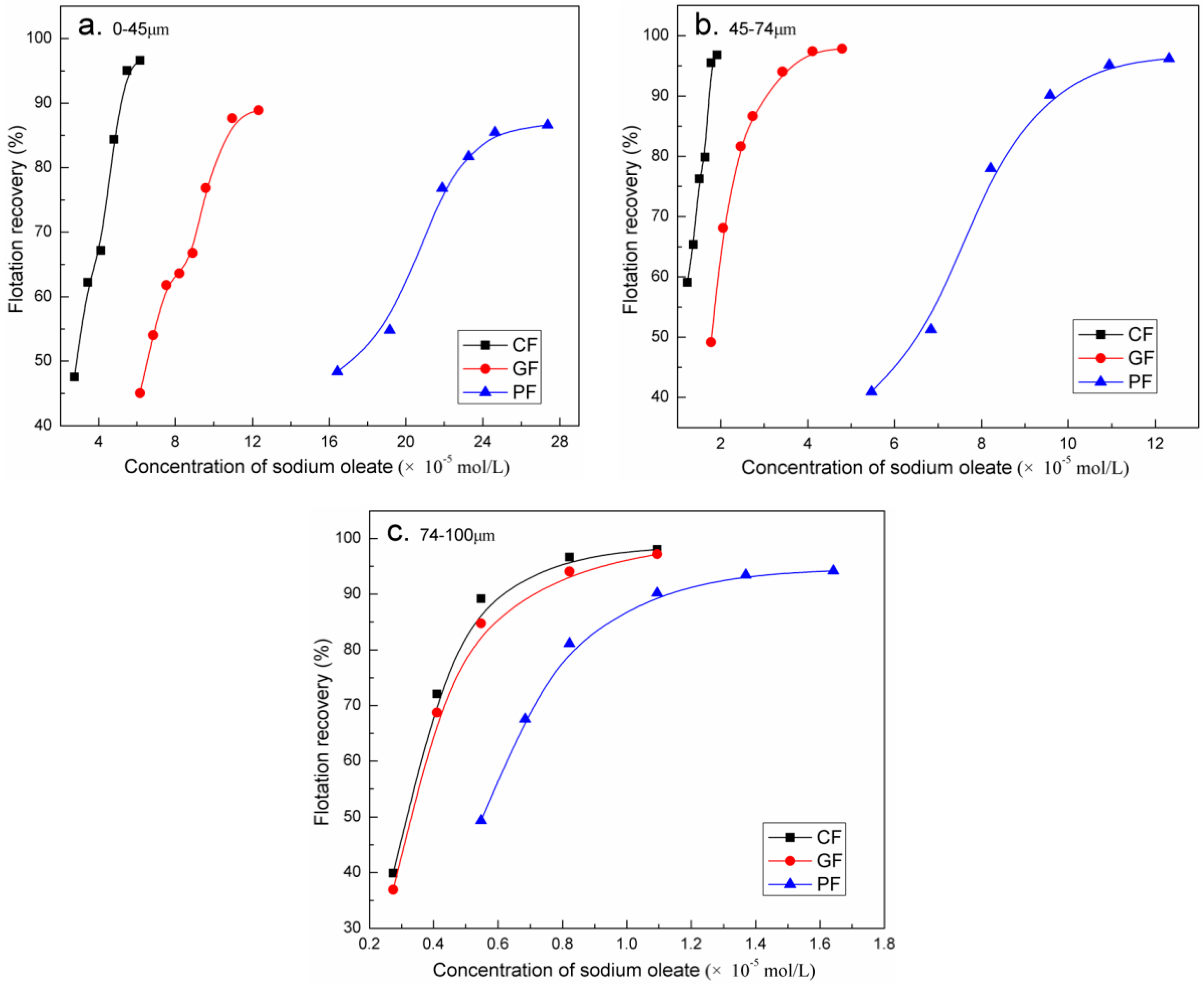 Minerals 07 00159 g003