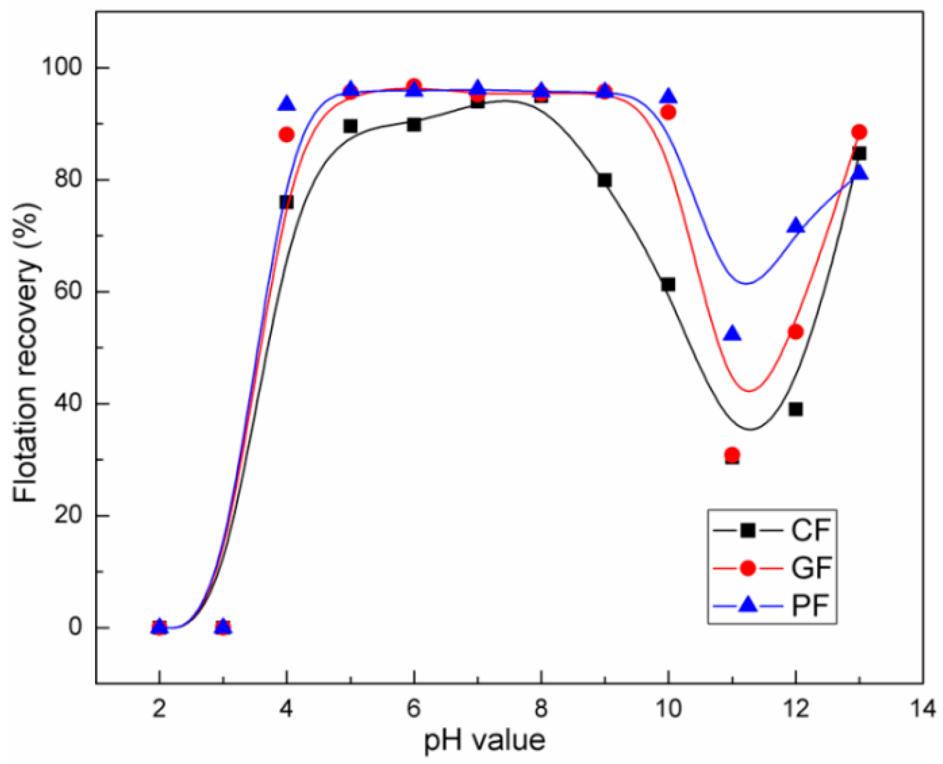 Minerals 07 00159 g004