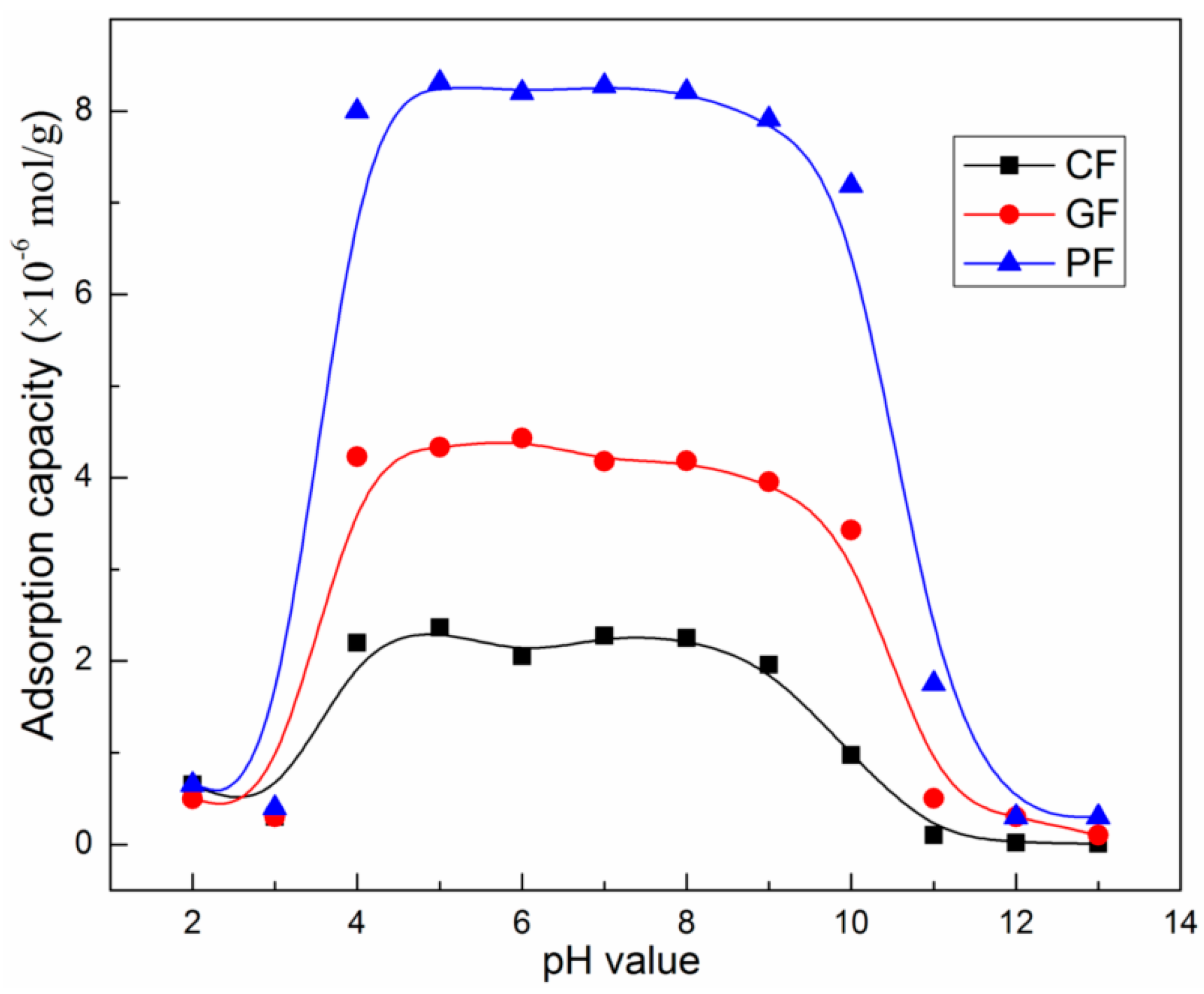 Minerals 07 00159 g005