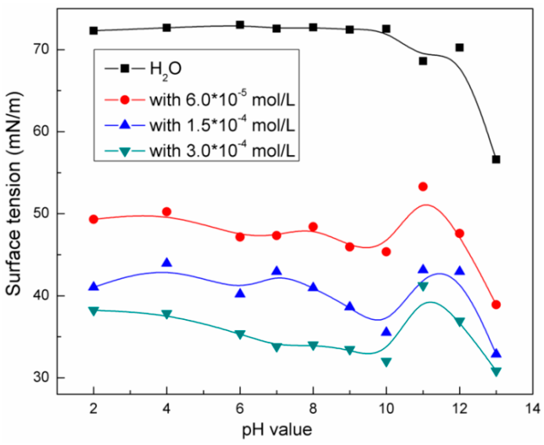 Minerals 07 00159 g007