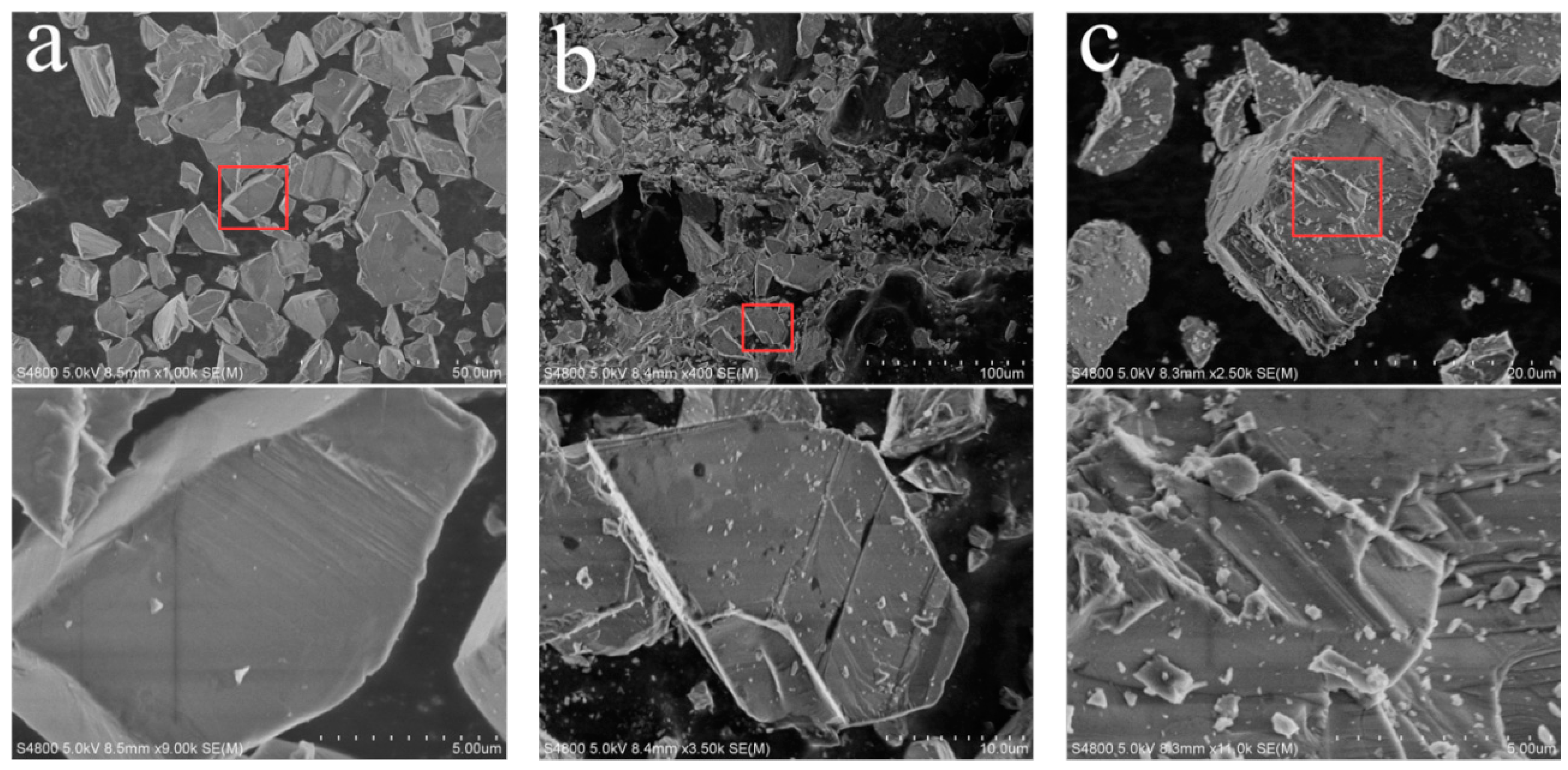 Minerals 07 00159 g010