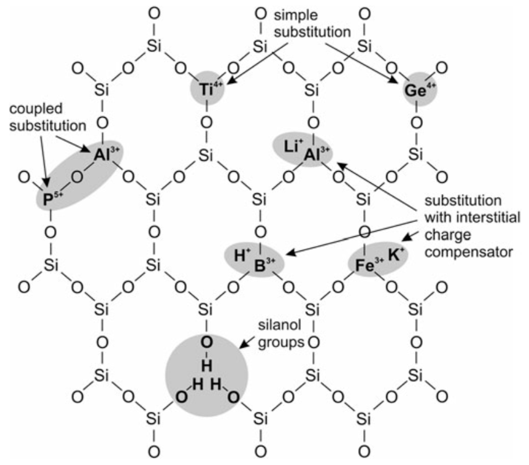 Minerals 07 00161 g004