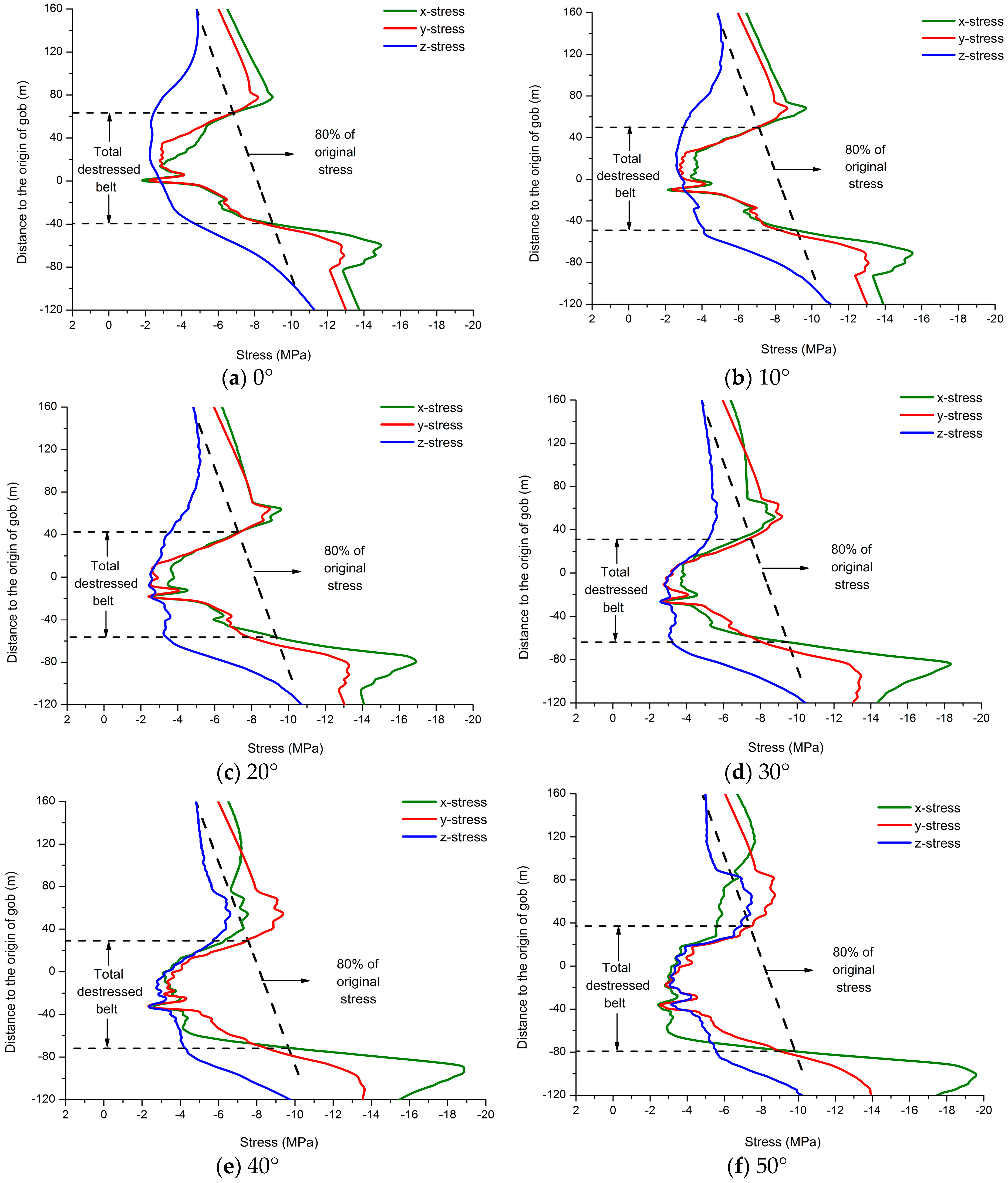 Minerals 07 00166 g004