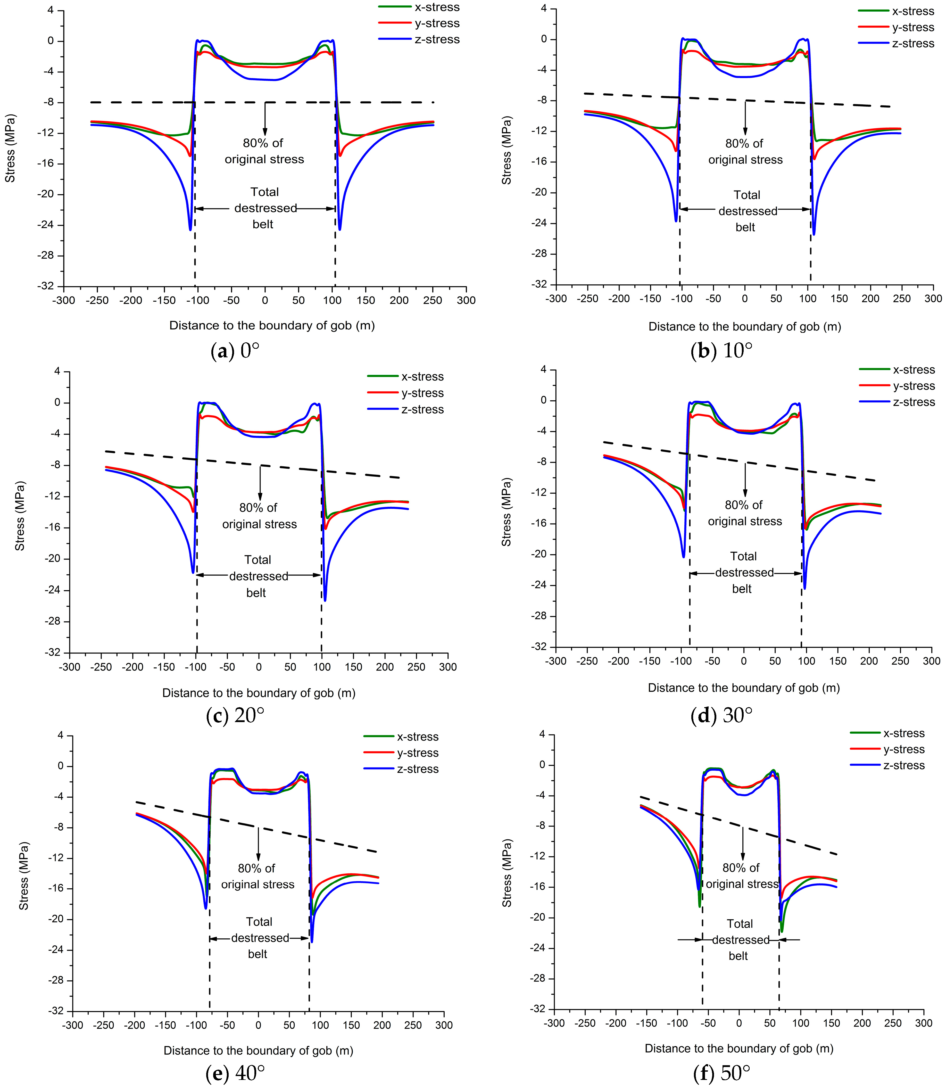 Minerals 07 00166 g005