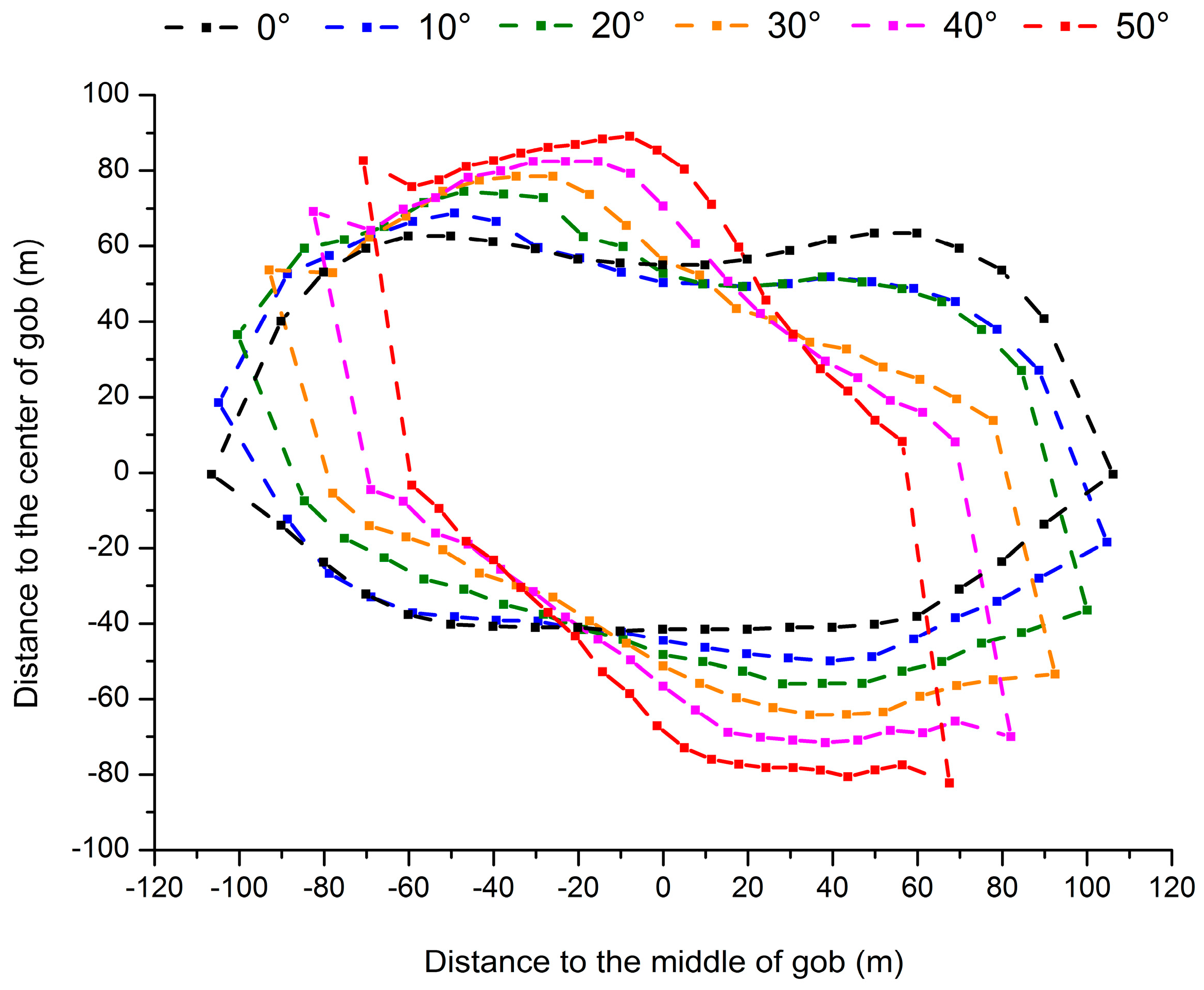 Minerals 07 00166 g006