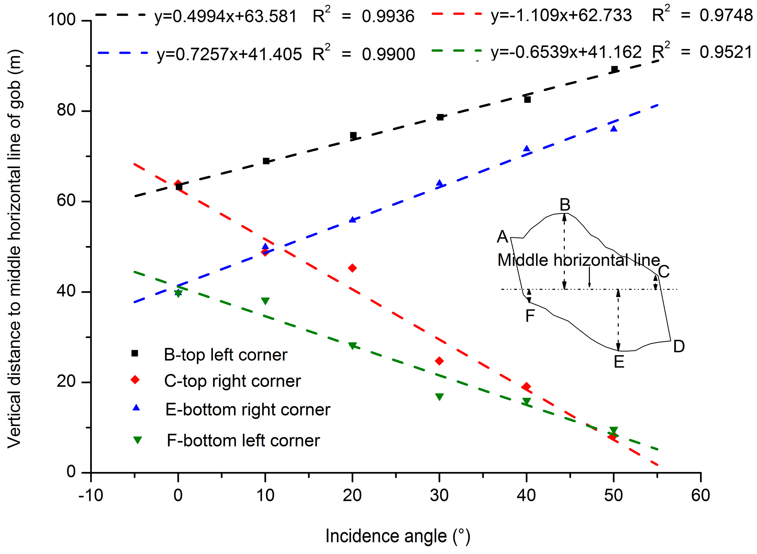 Minerals 07 00166 g008