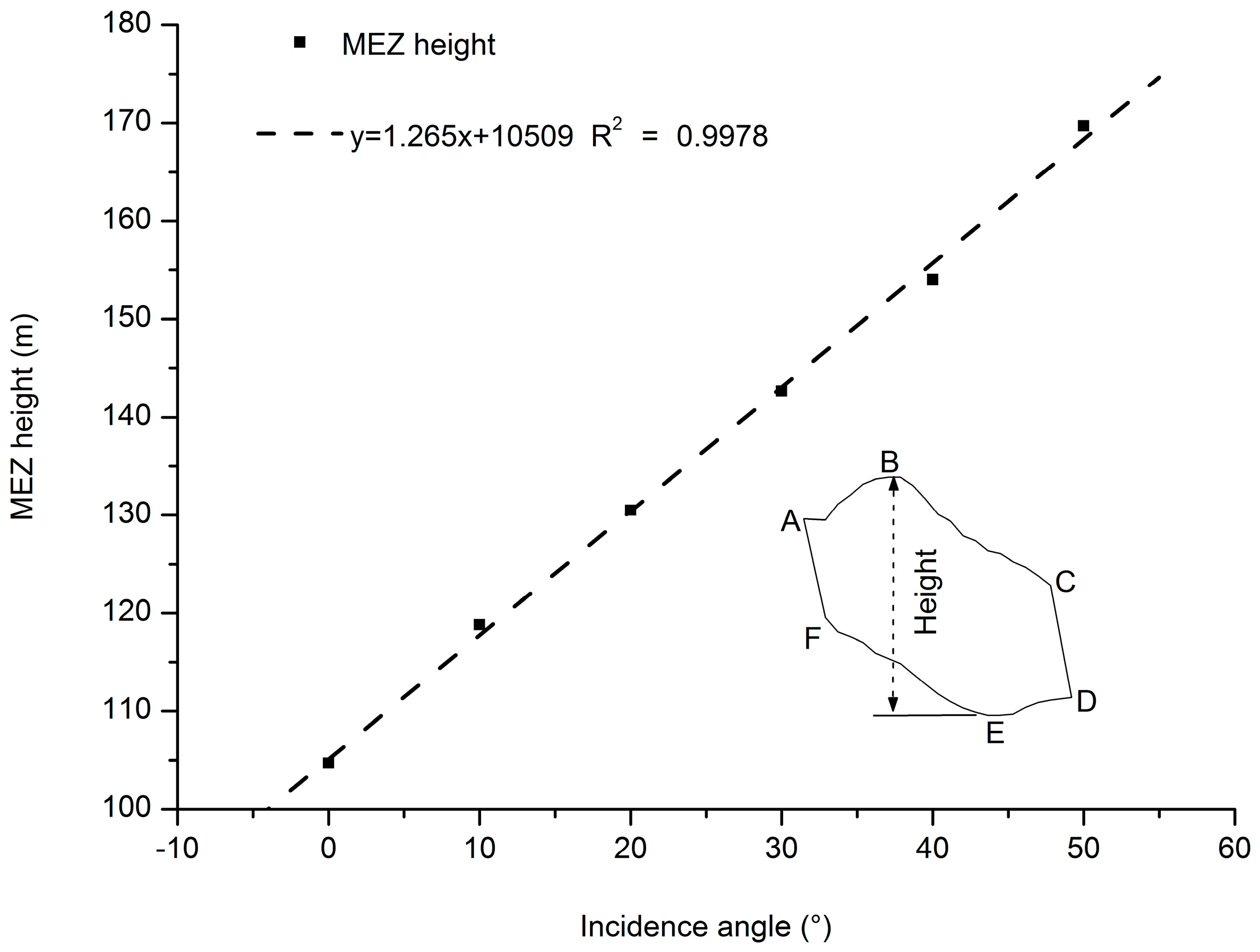Minerals 07 00166 g009