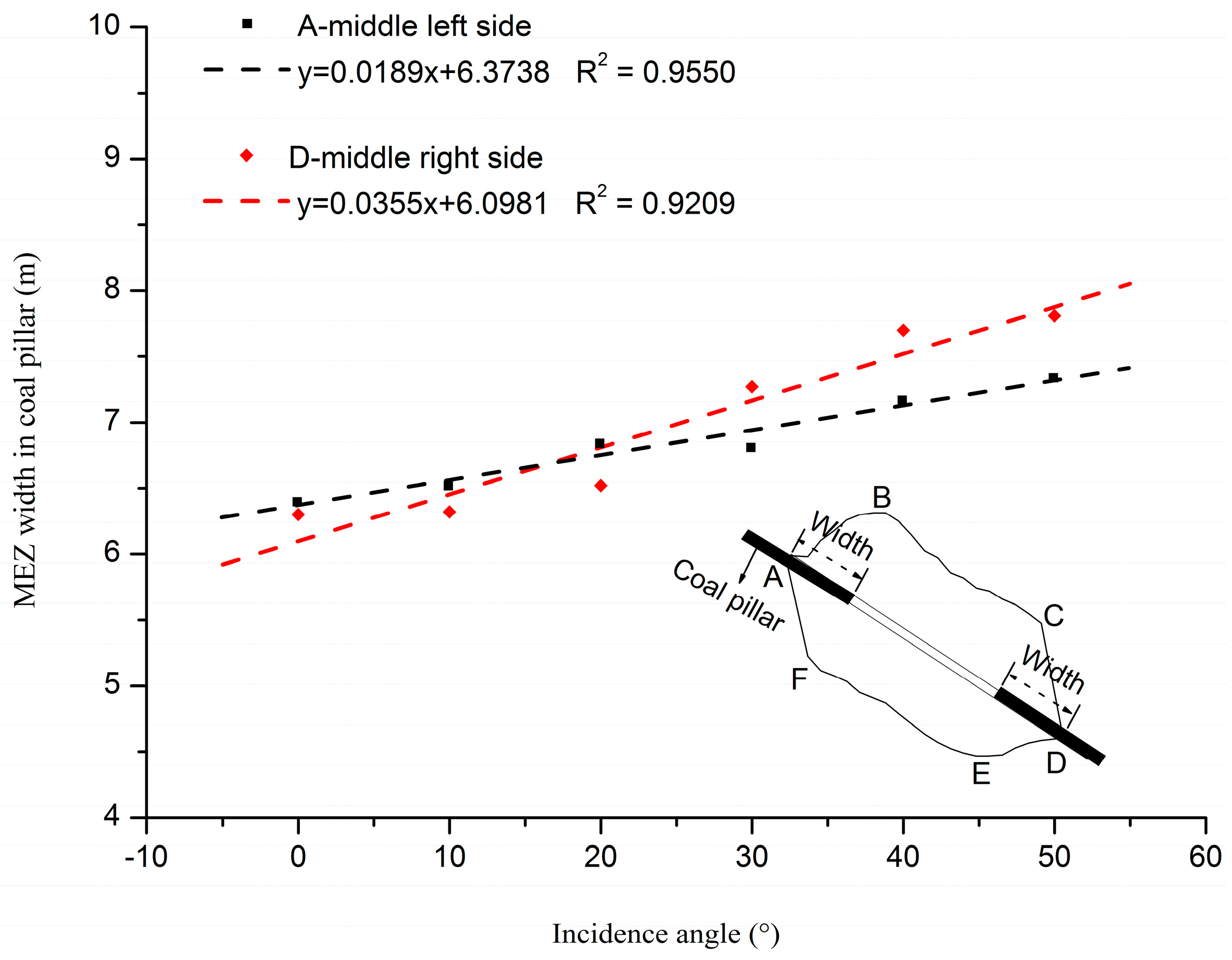 Minerals 07 00166 g010