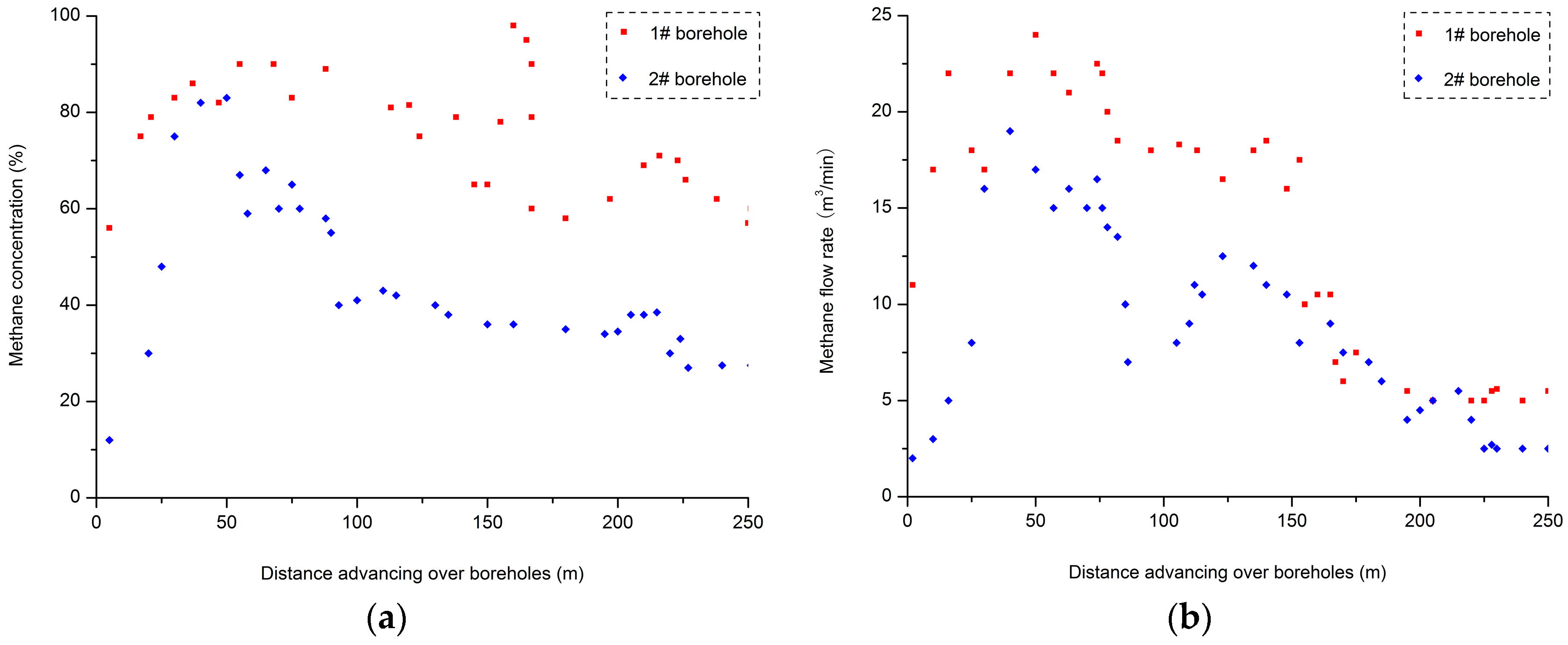Minerals 07 00166 g014