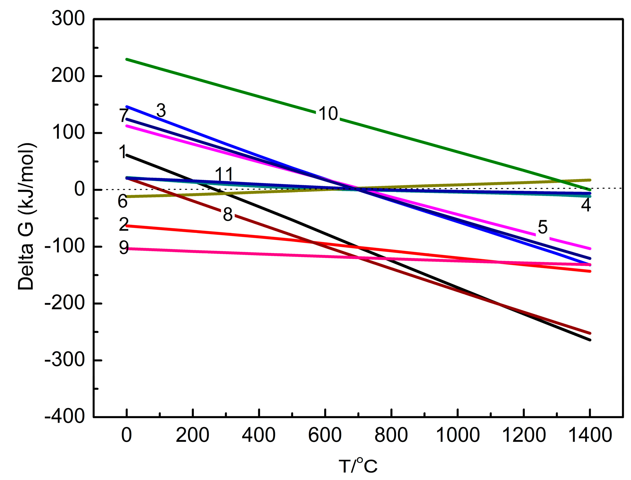 Minerals 07 00167 g003