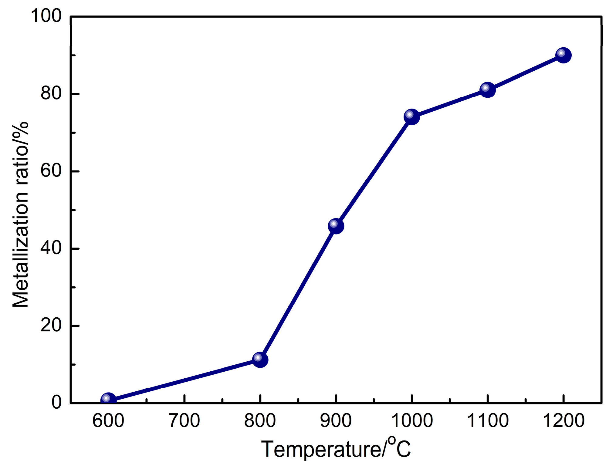 Minerals 07 00167 g004